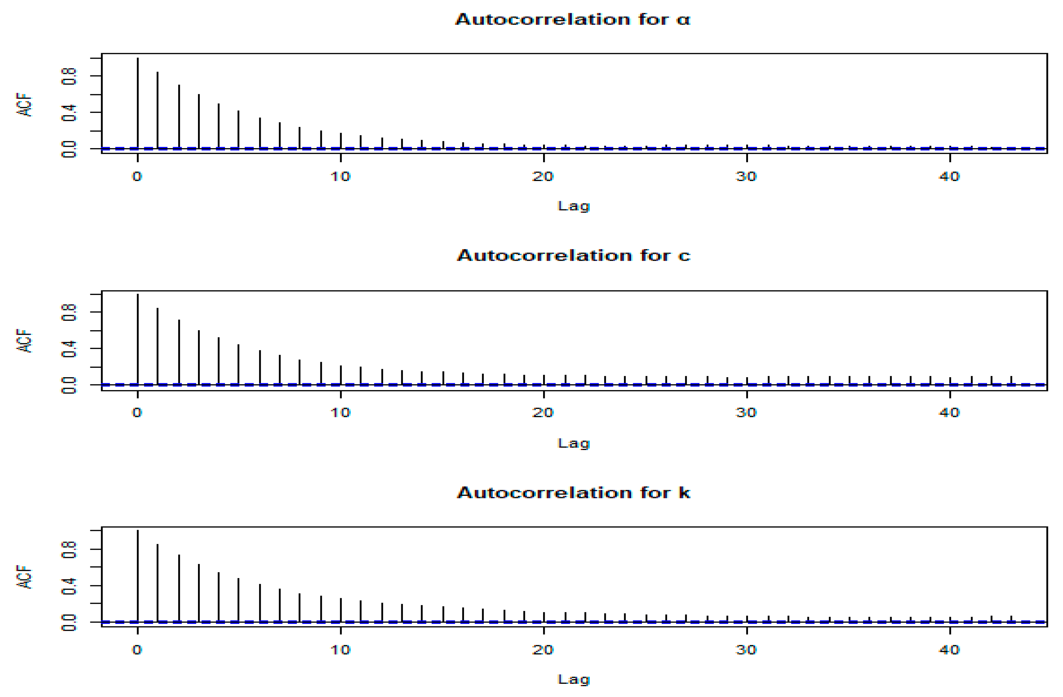 Symmetry 16 01502 g008