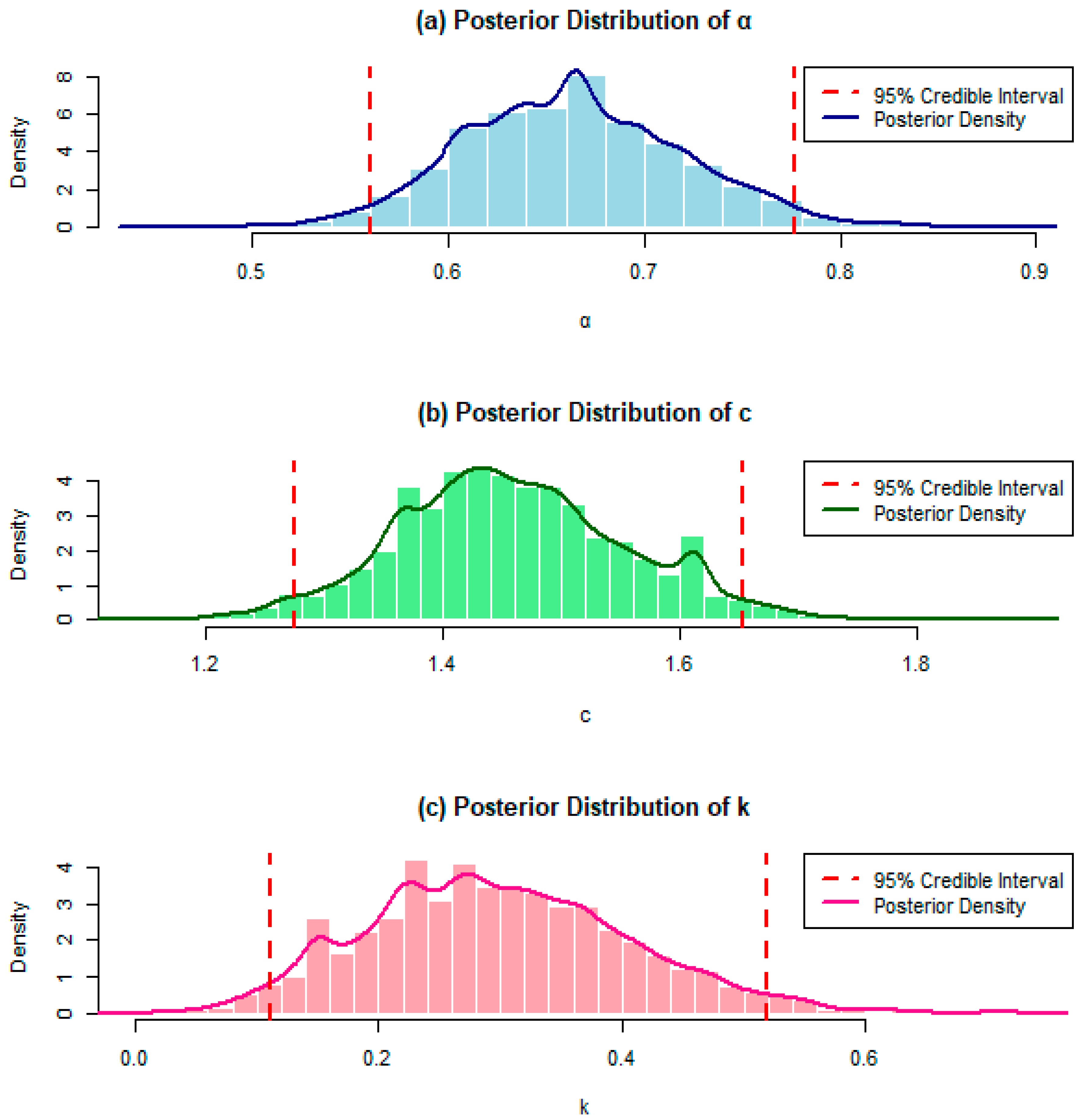 Symmetry 16 01502 g009