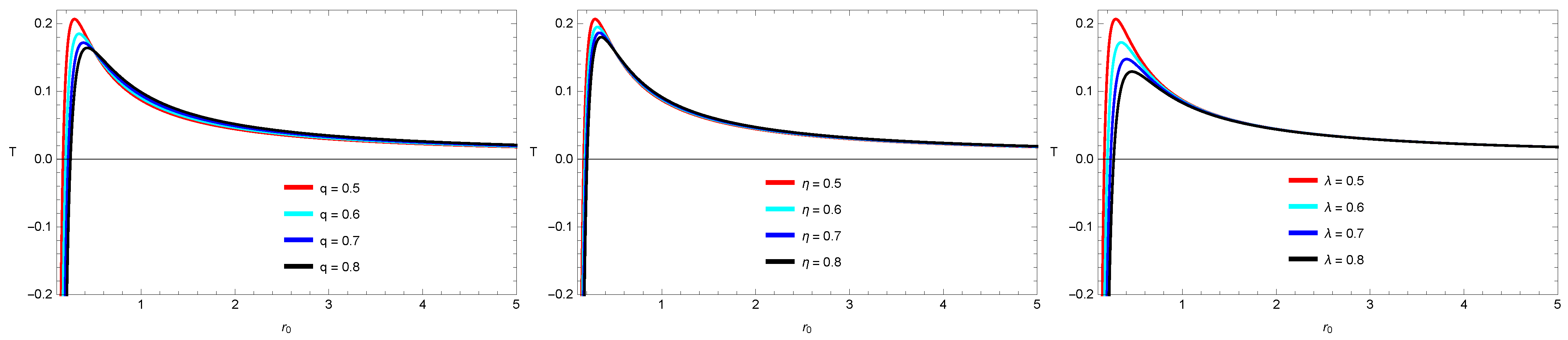 Symmetry 16 01505 g001