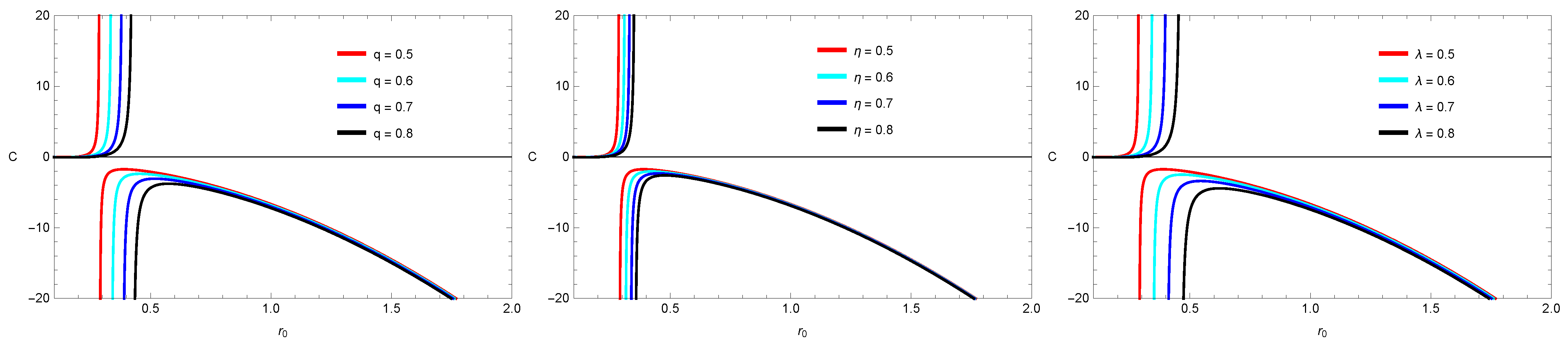 Symmetry 16 01505 g002