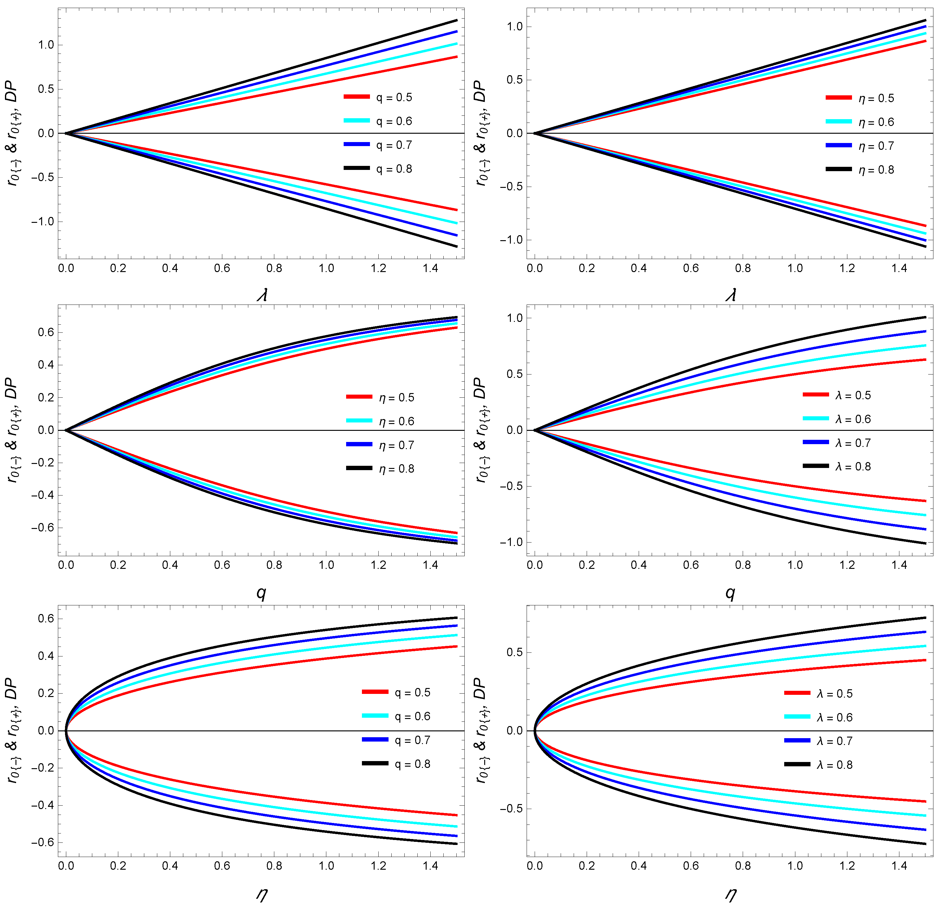 Symmetry 16 01505 g004