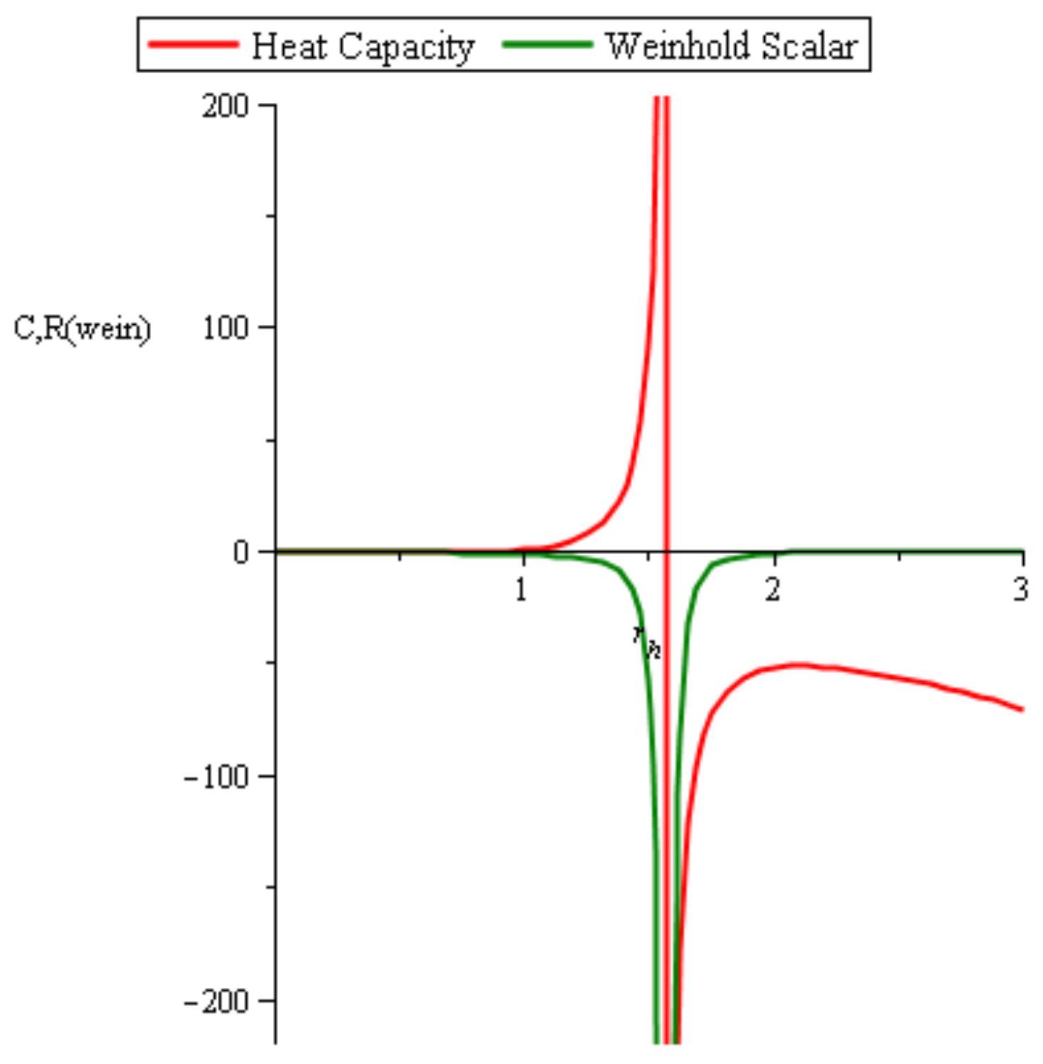 Symmetry 16 01505 g009