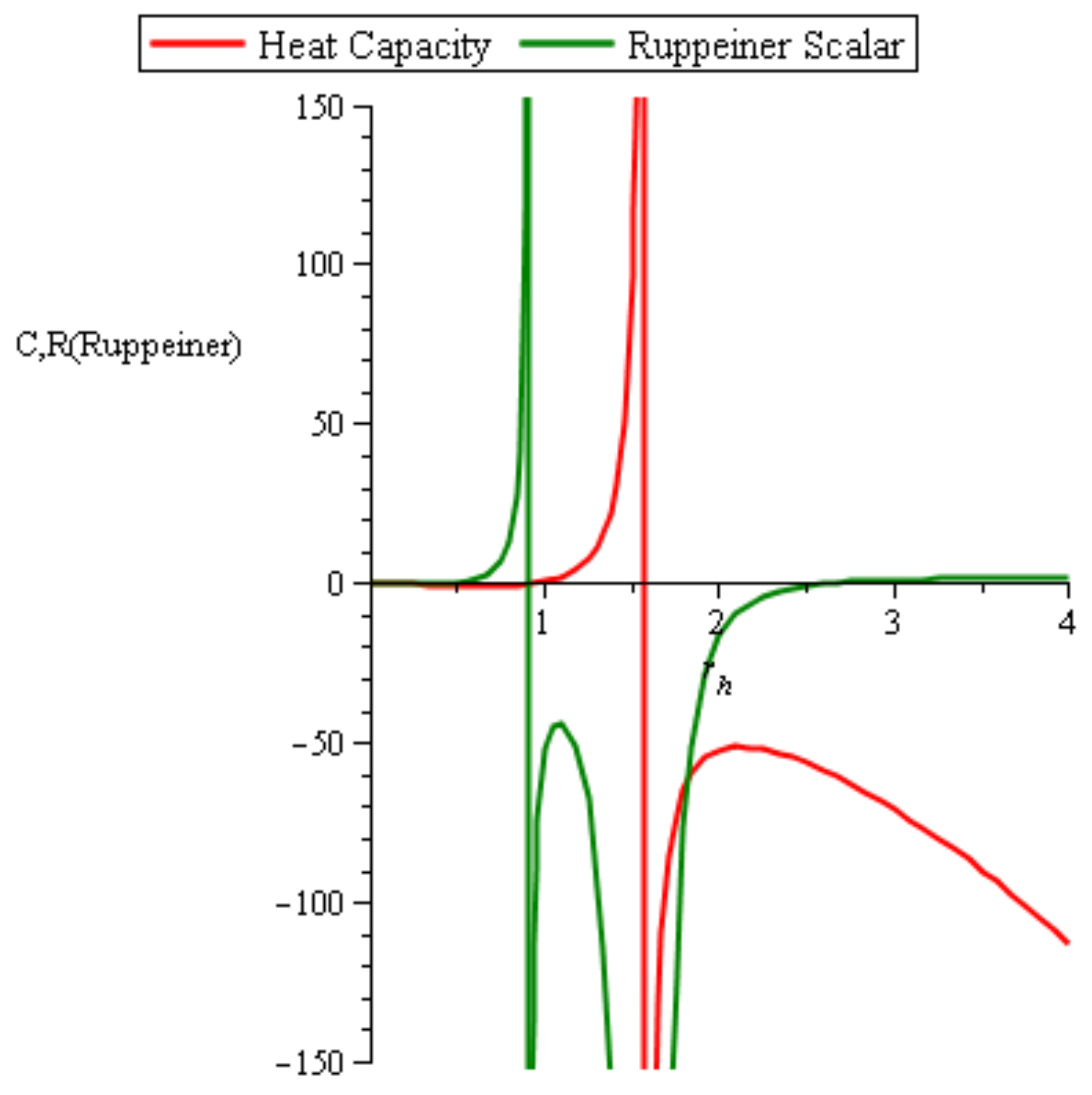 Symmetry 16 01505 g010