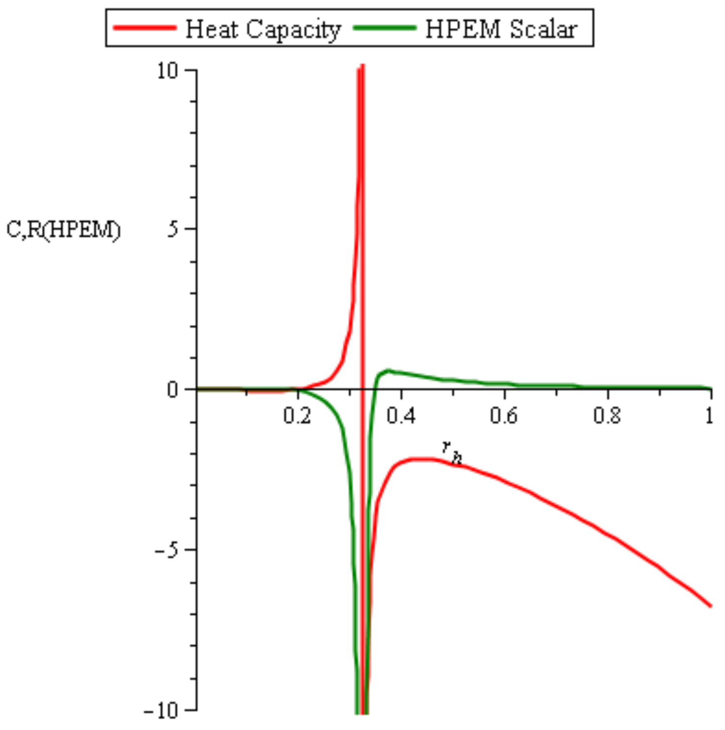 Symmetry 16 01505 g011