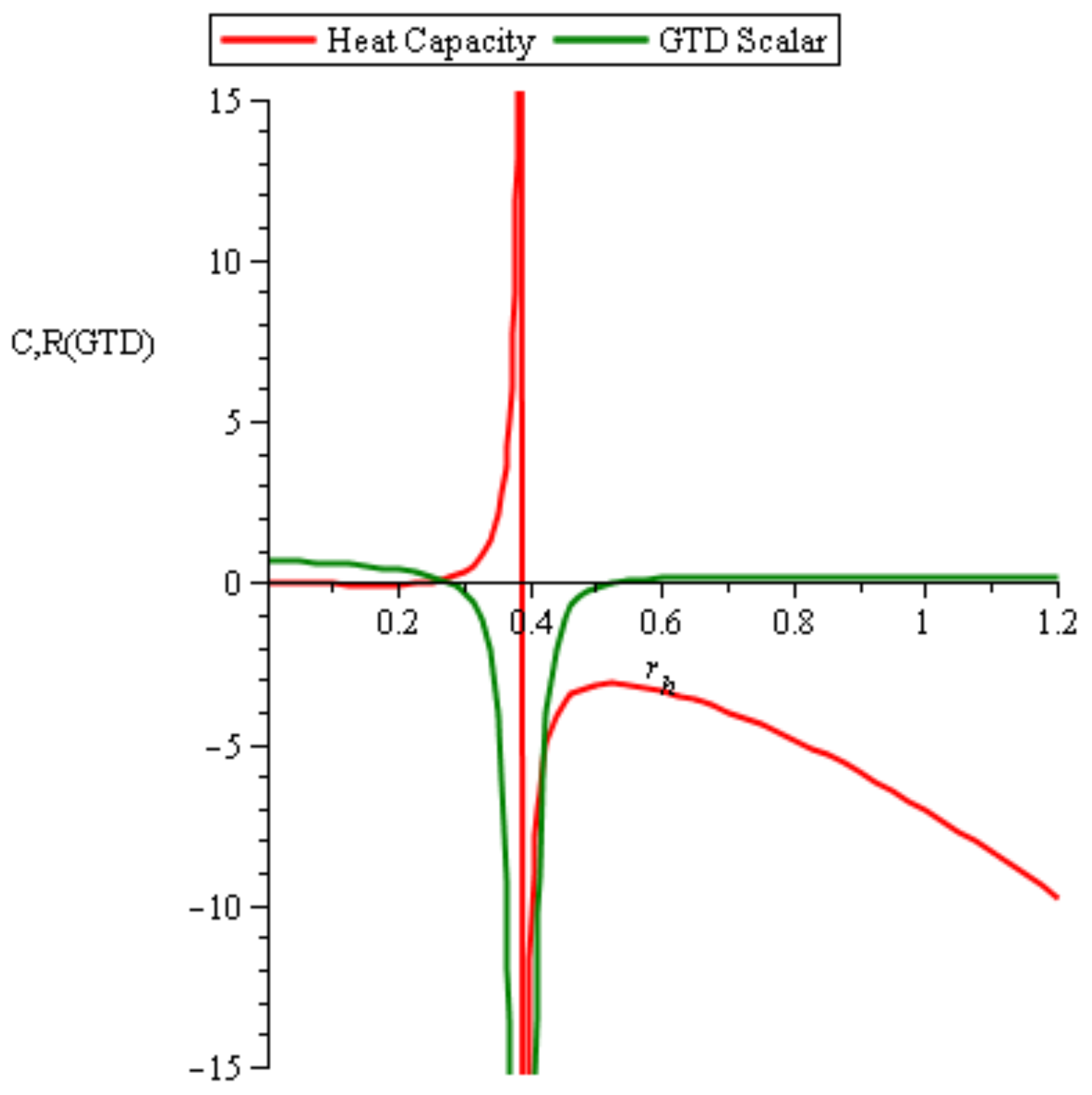 Symmetry 16 01505 g012