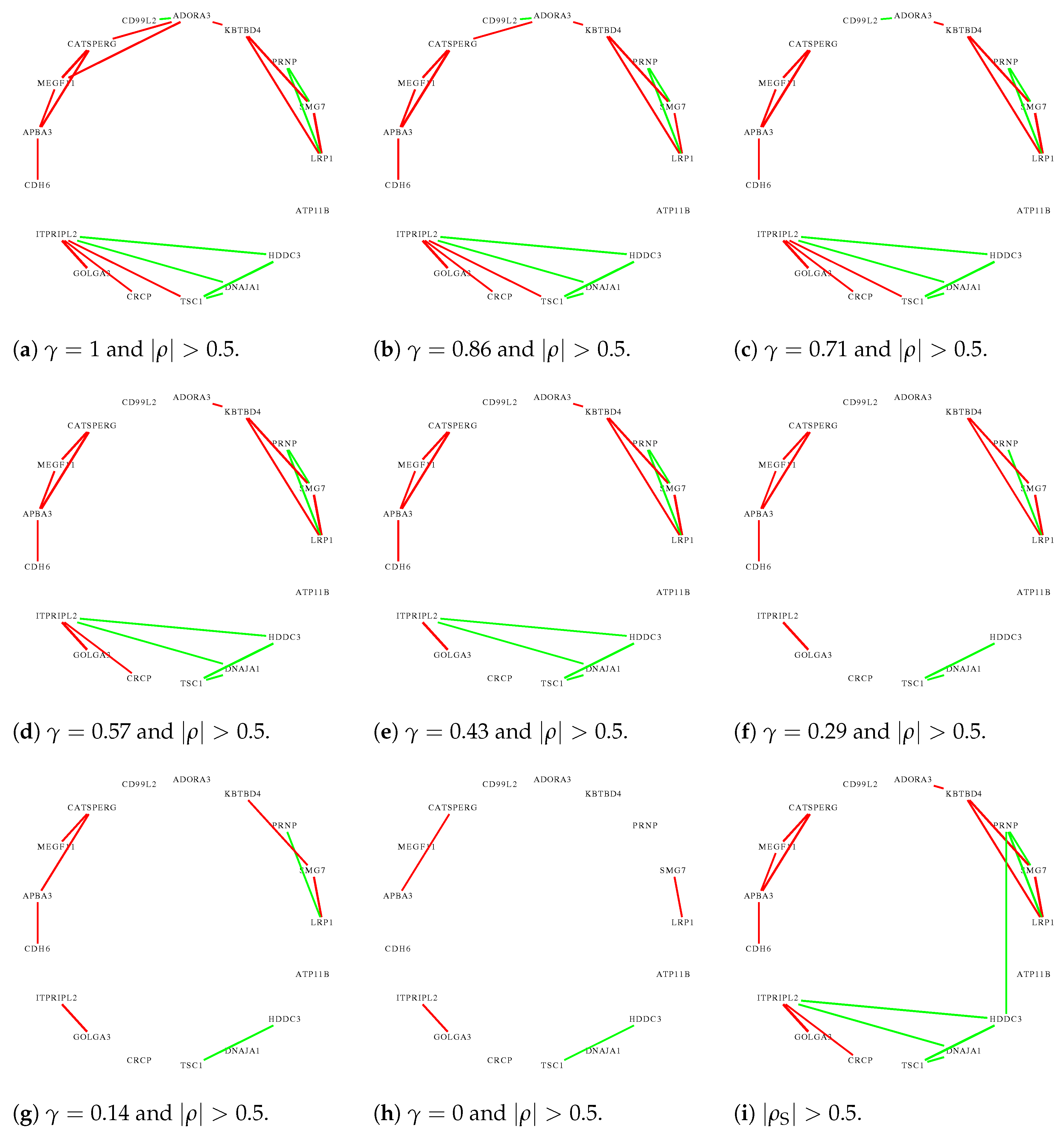 Symmetry 16 01510 g002