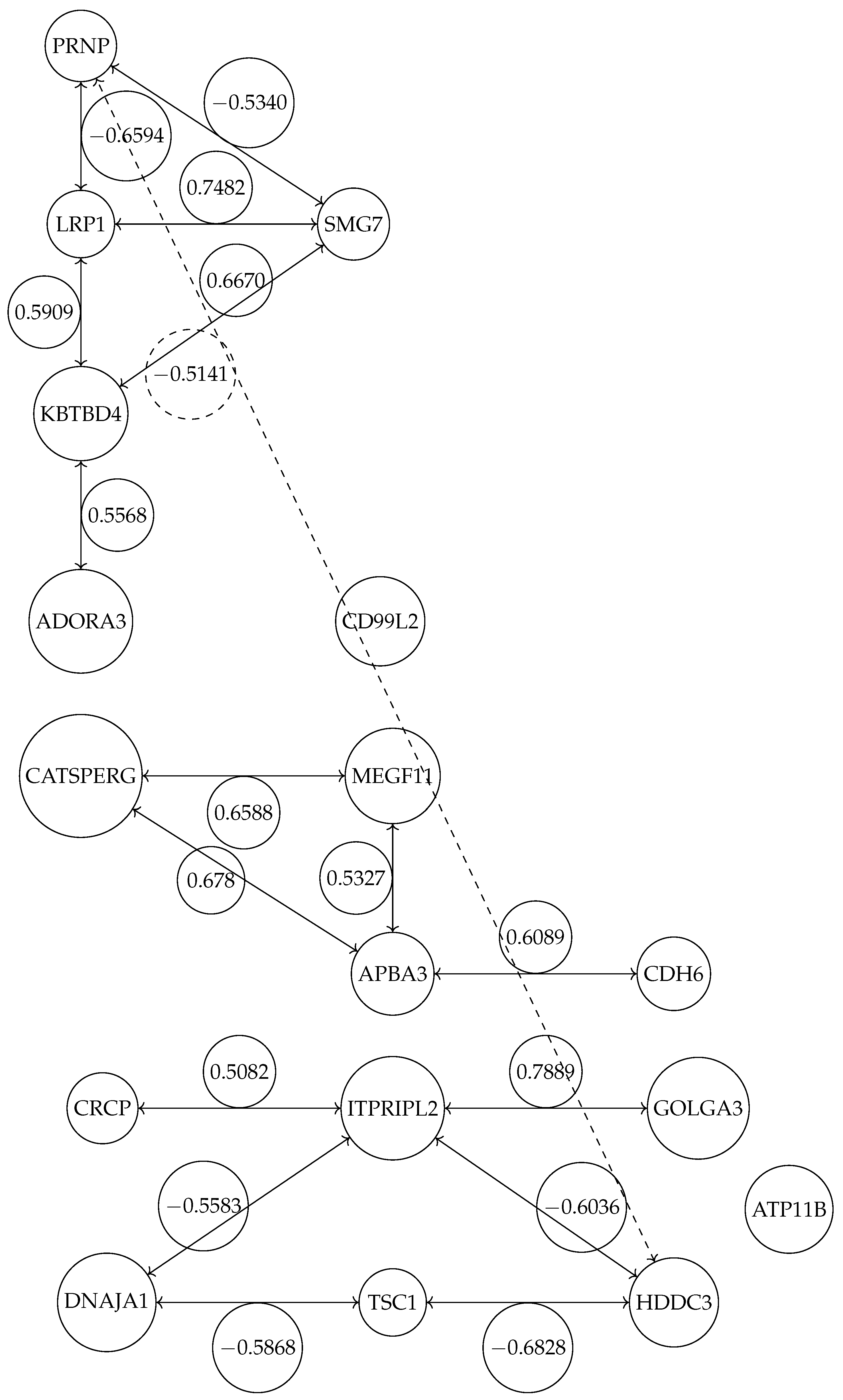 Symmetry 16 01510 g011
