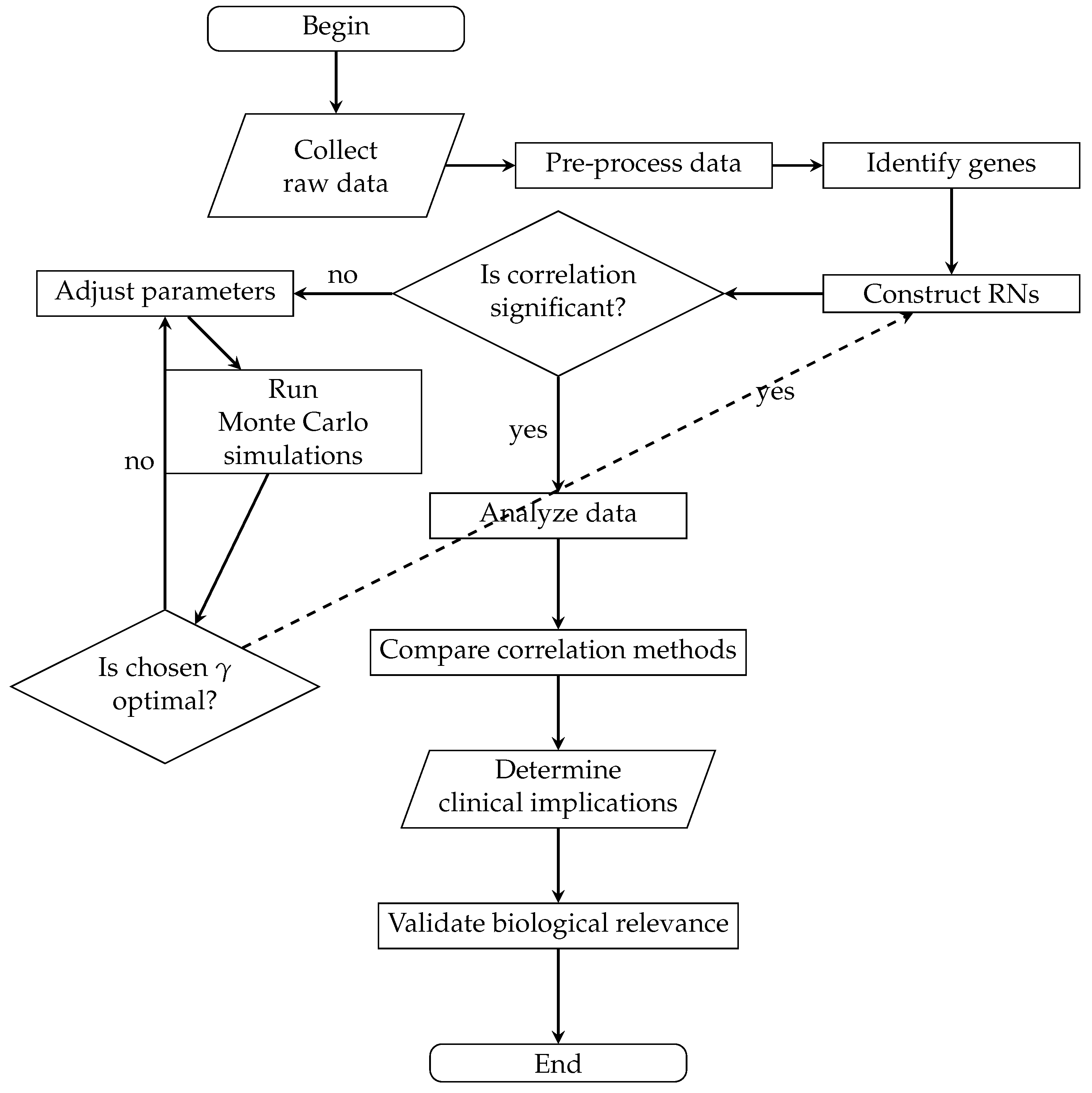 Symmetry 16 01510 g012