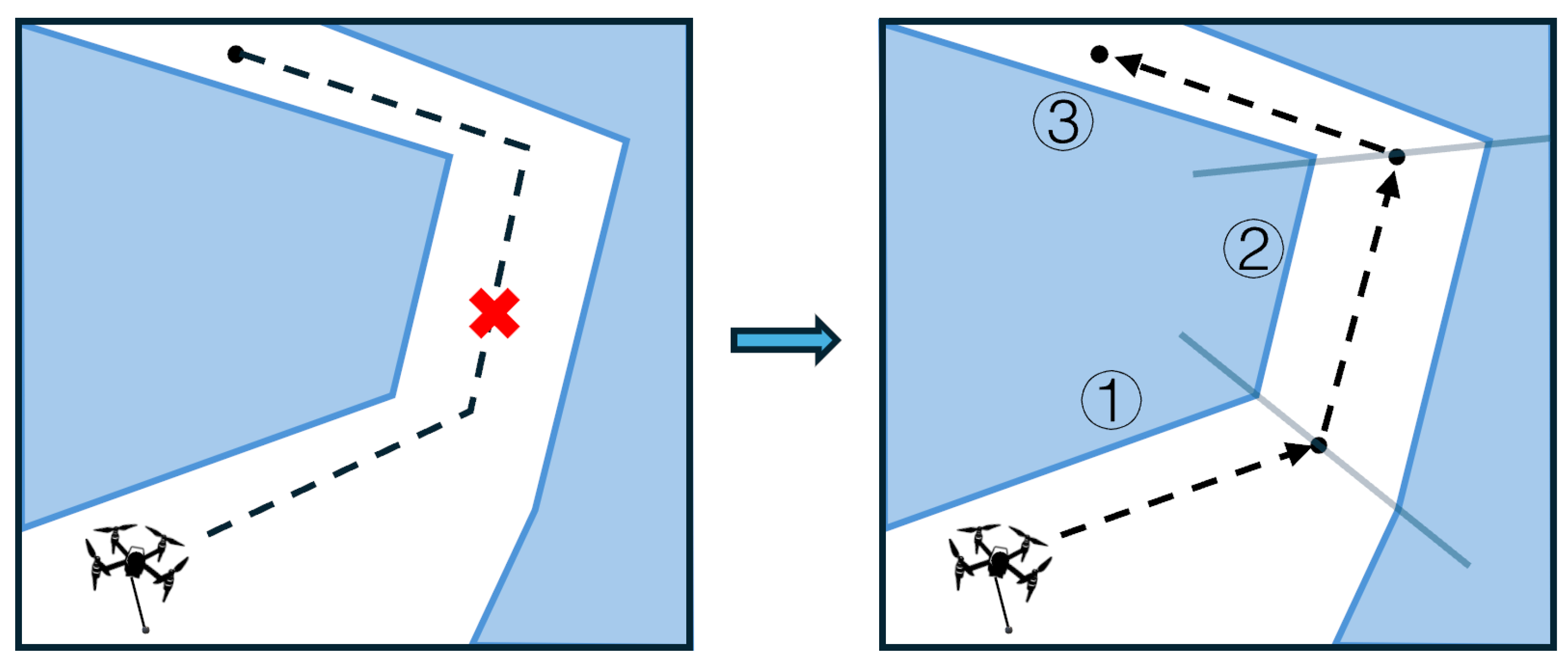 Symmetry 16 01512 g003