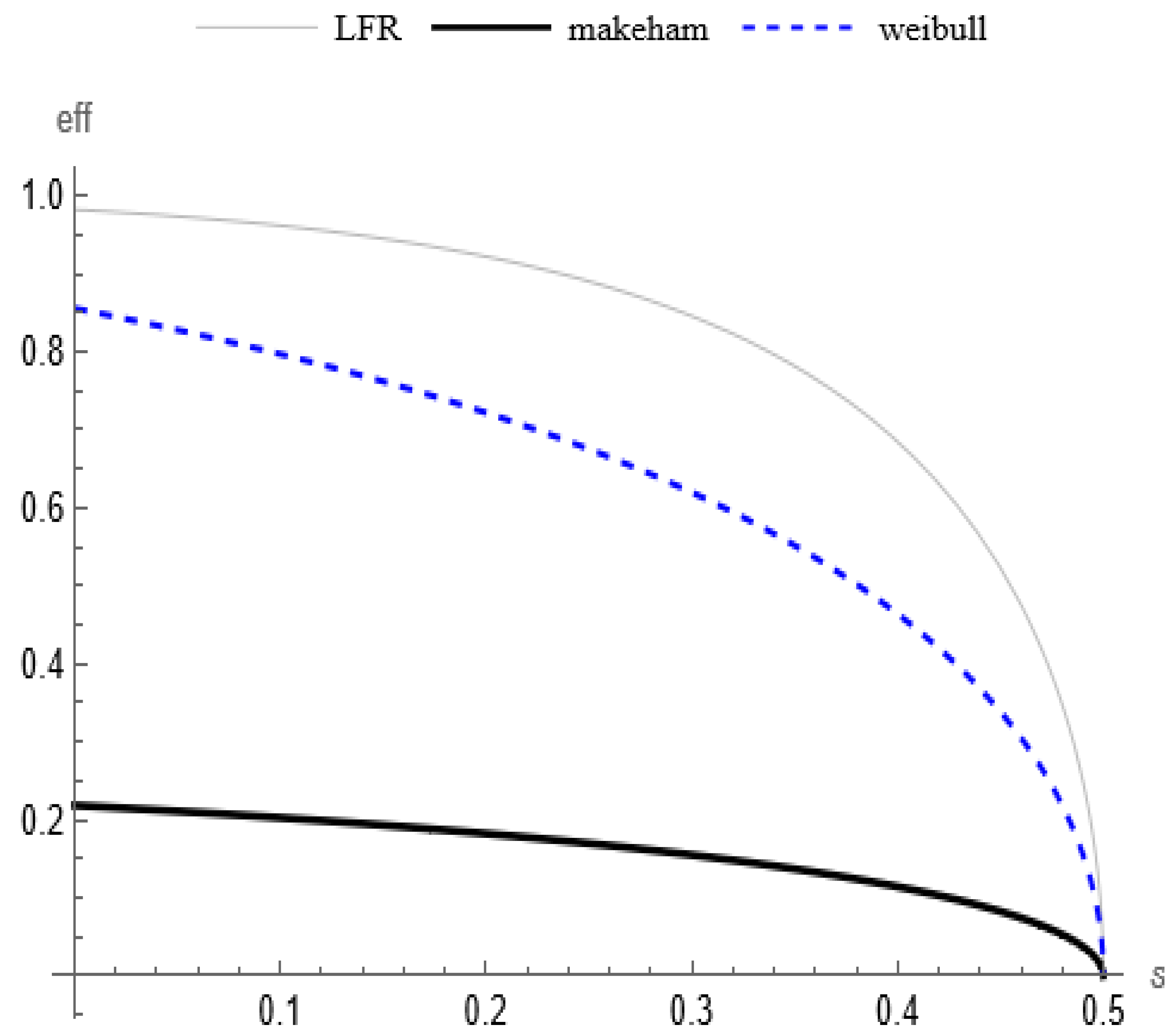 Symmetry 16 01514 g001