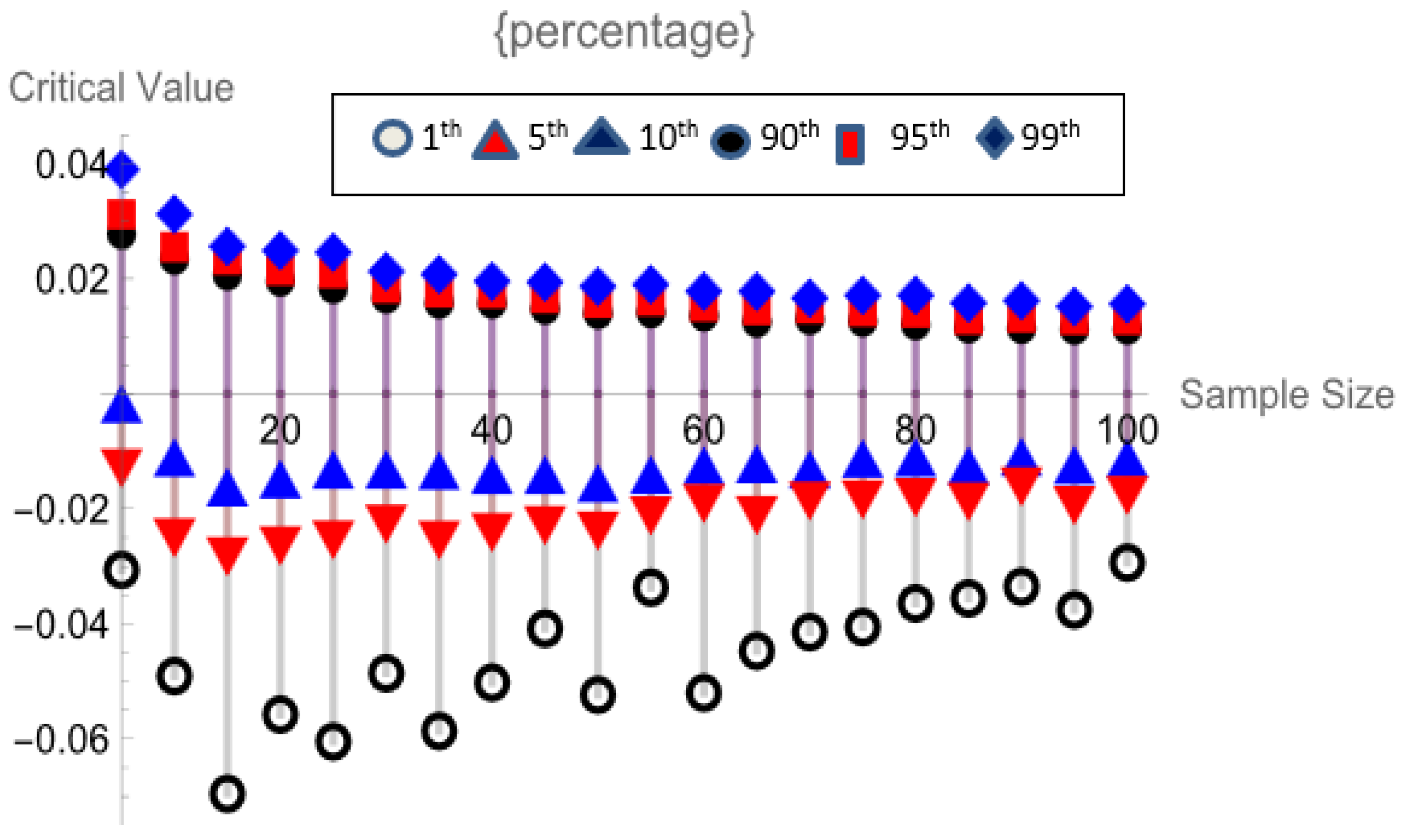 Symmetry 16 01514 g002