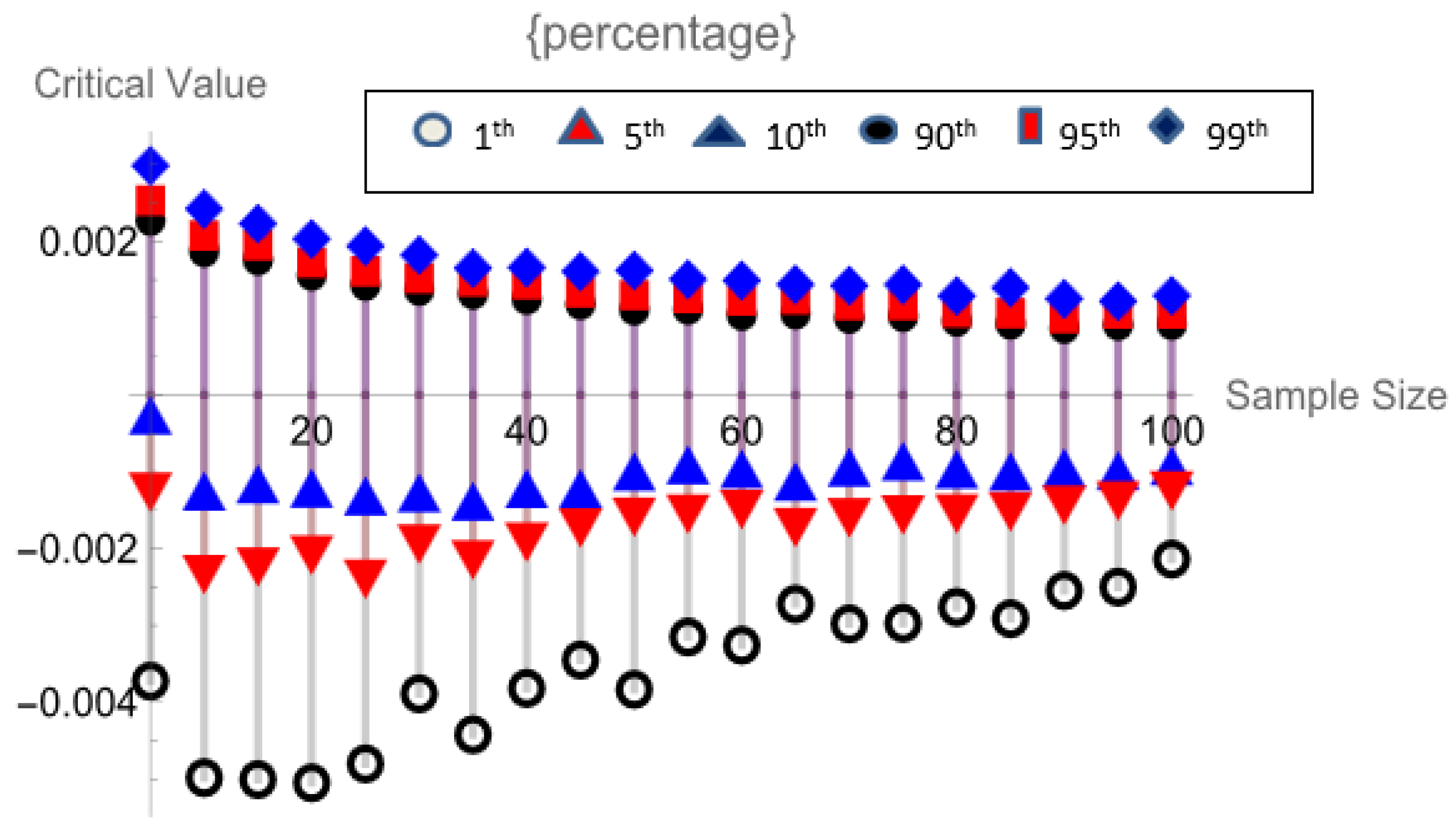 Symmetry 16 01514 g003