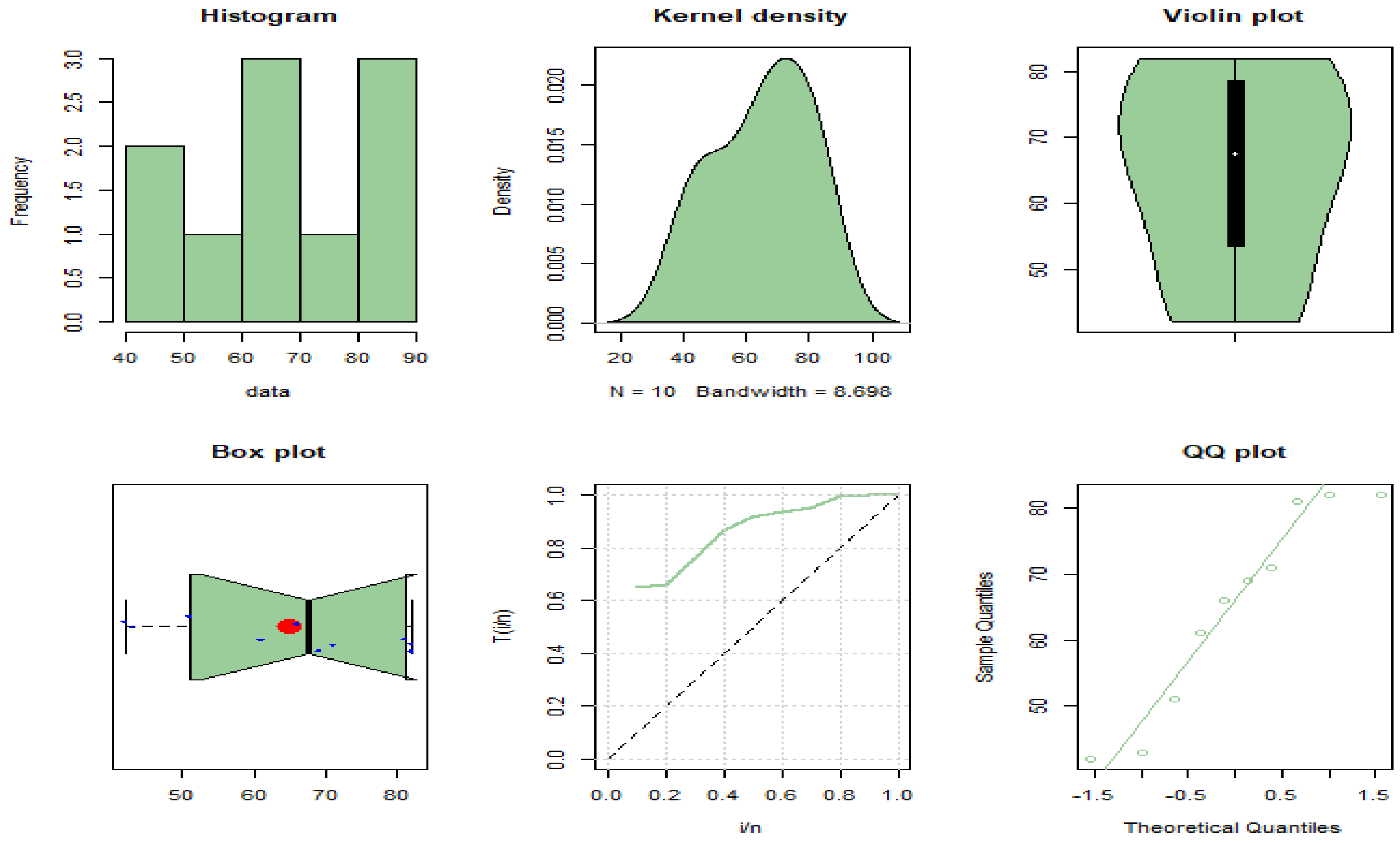 Symmetry 16 01514 g008
