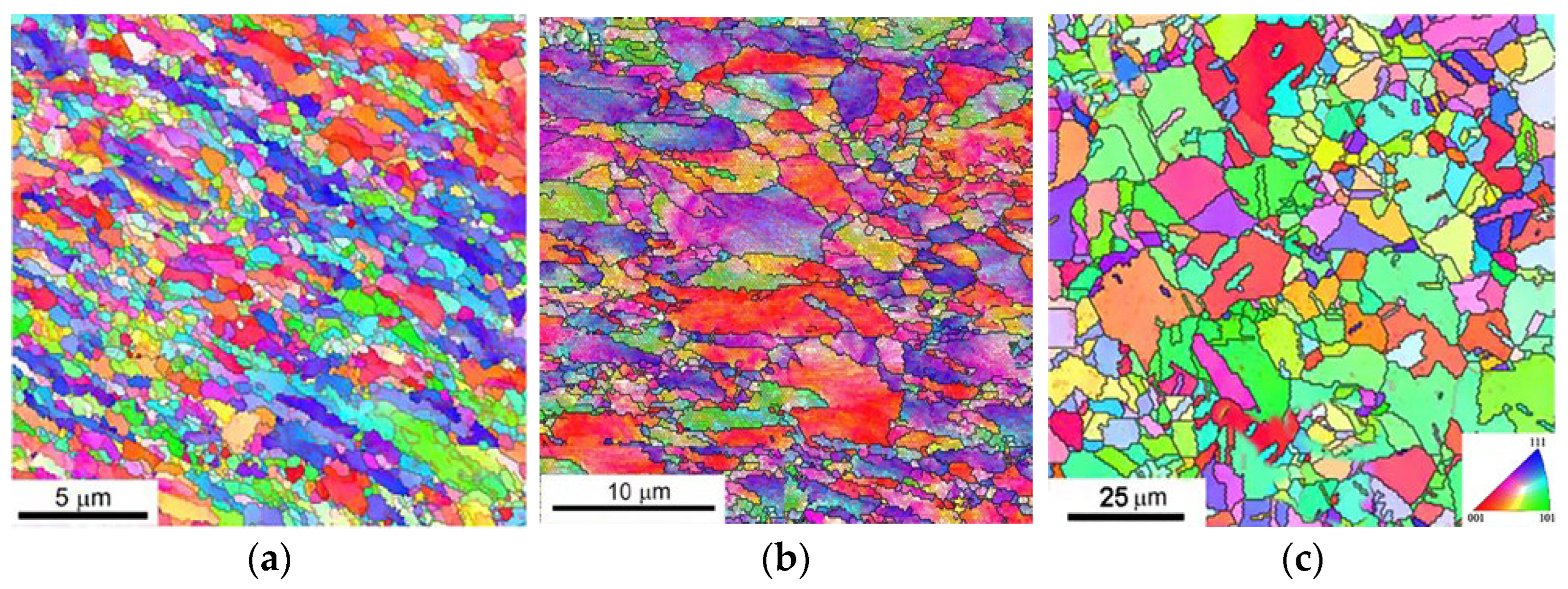 Symmetry 16 01515 g004
