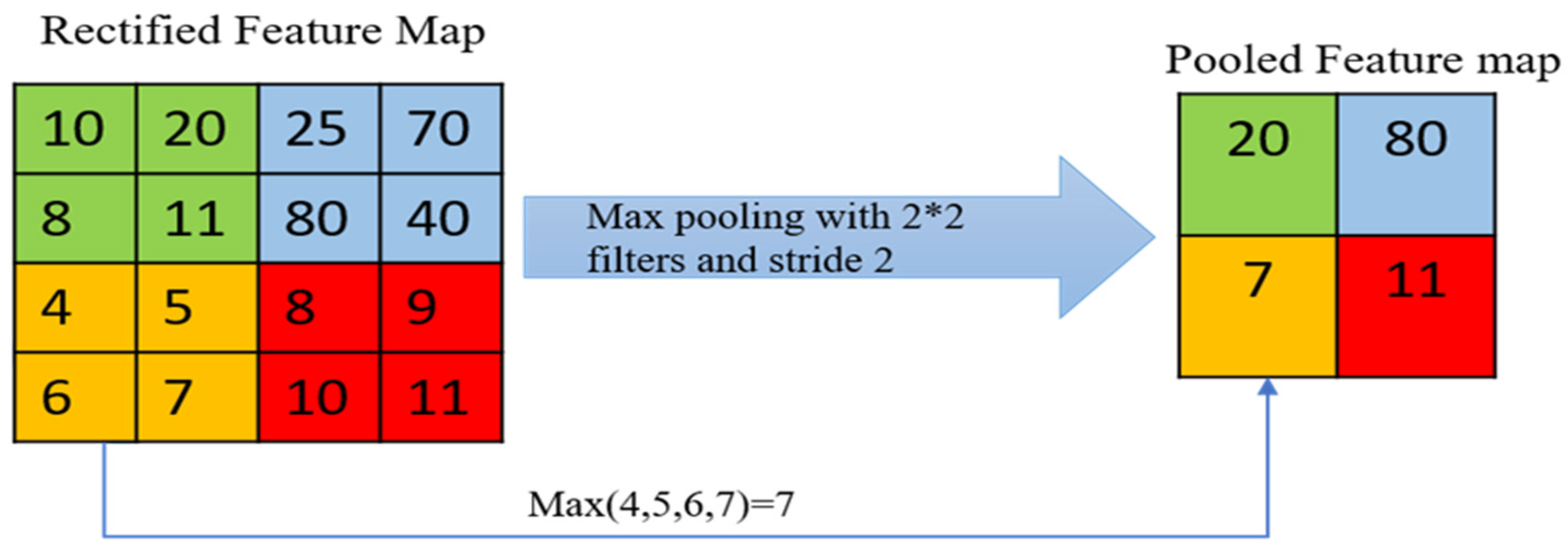 Symmetry 16 01516 g003