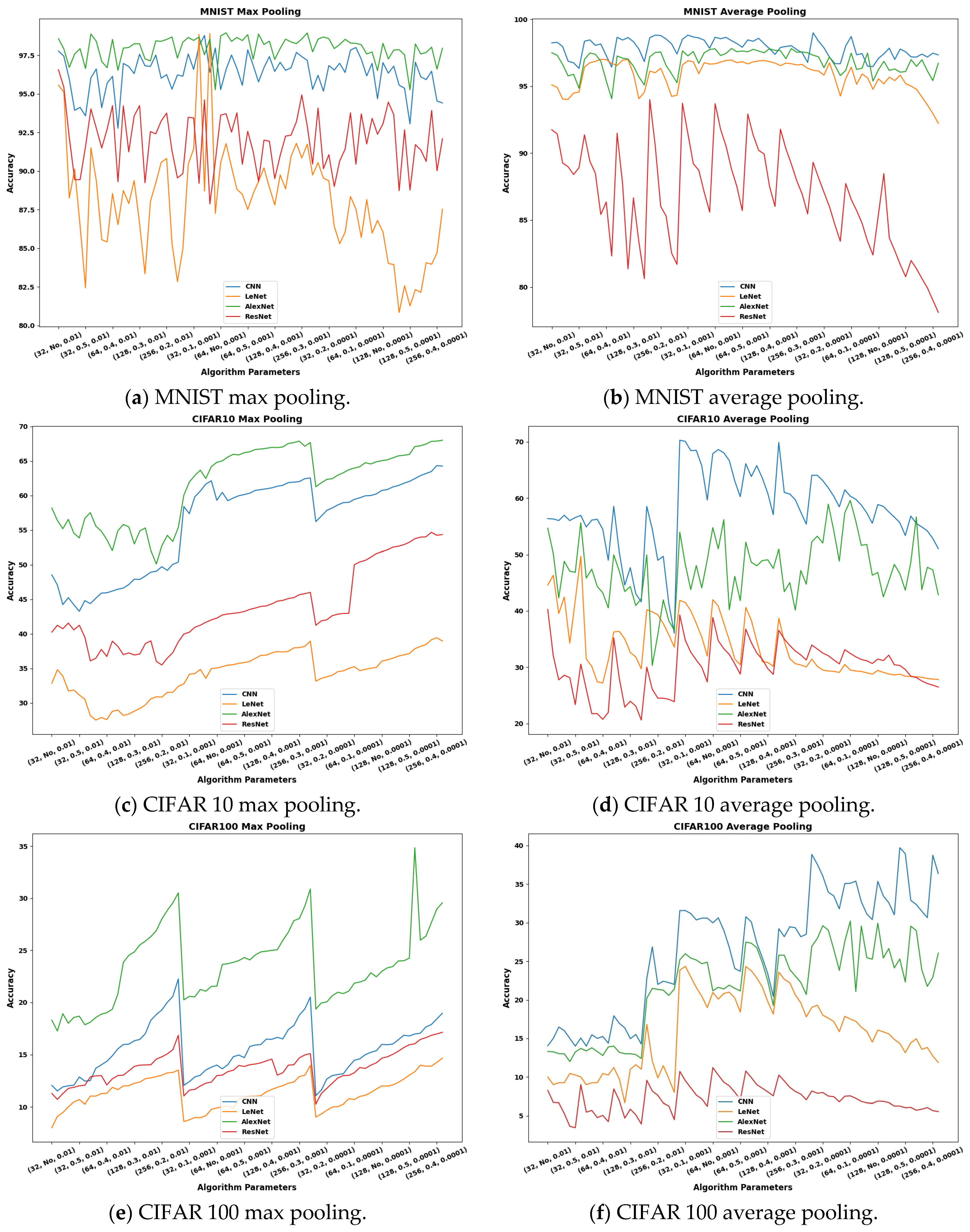 Symmetry 16 01516 g006