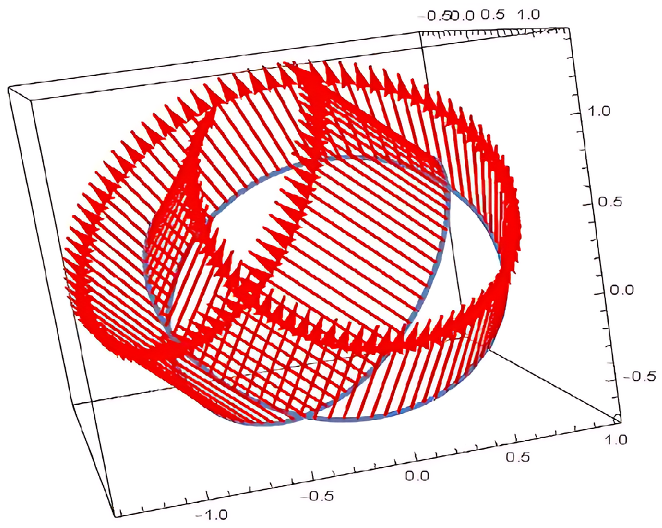 Symmetry 16 01518 g001