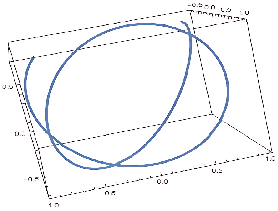 Symmetry 16 01518 g002