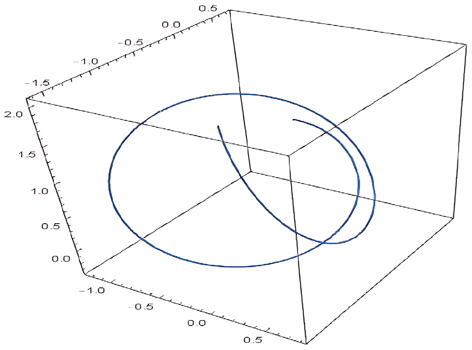 Symmetry 16 01518 g003