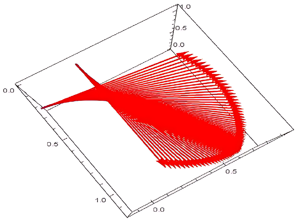 Symmetry 16 01518 g004