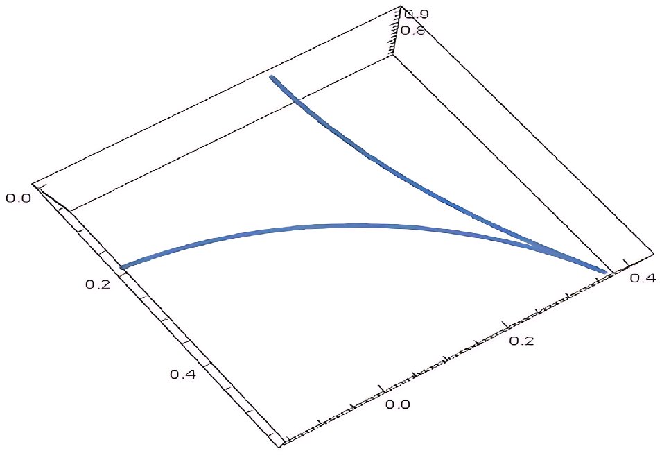 Symmetry 16 01518 g005