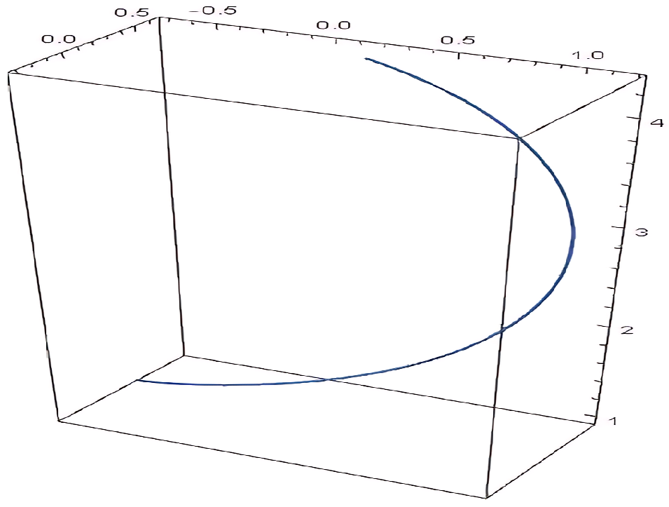 Symmetry 16 01518 g006