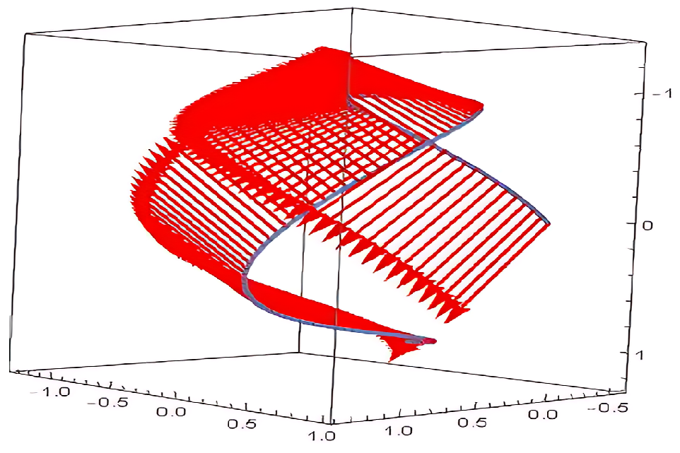 Symmetry 16 01518 g007