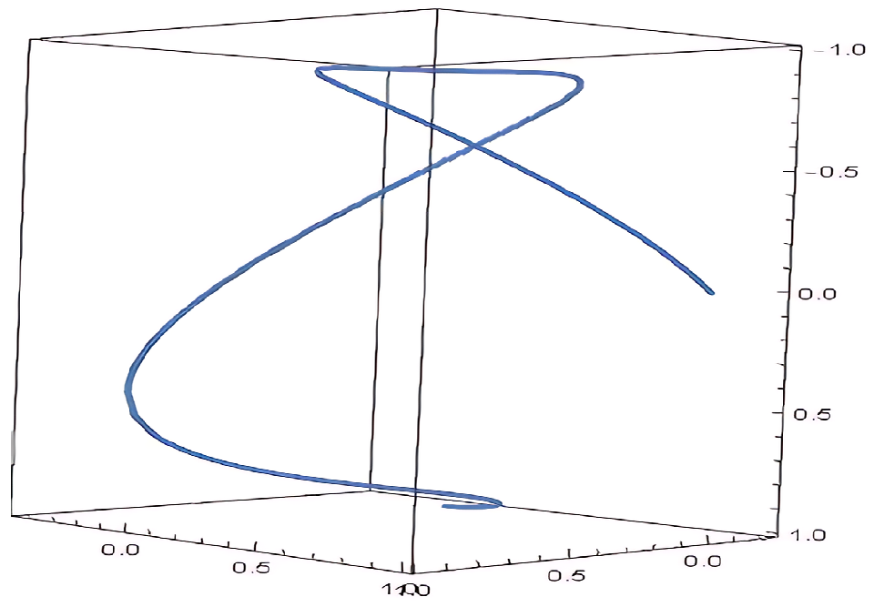 Symmetry 16 01518 g008