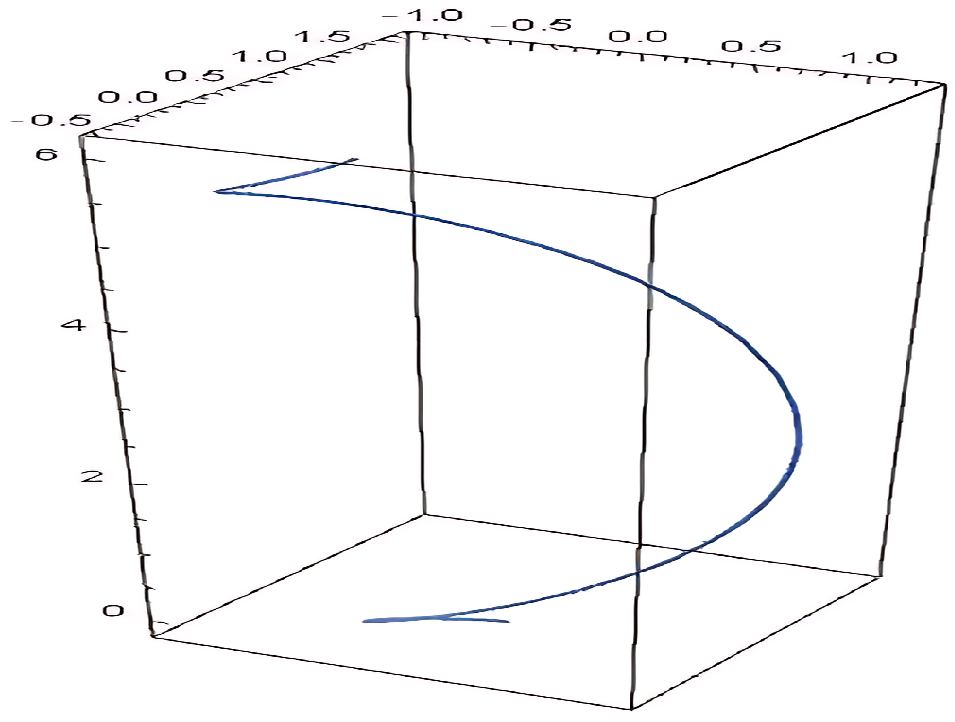 Symmetry 16 01518 g009