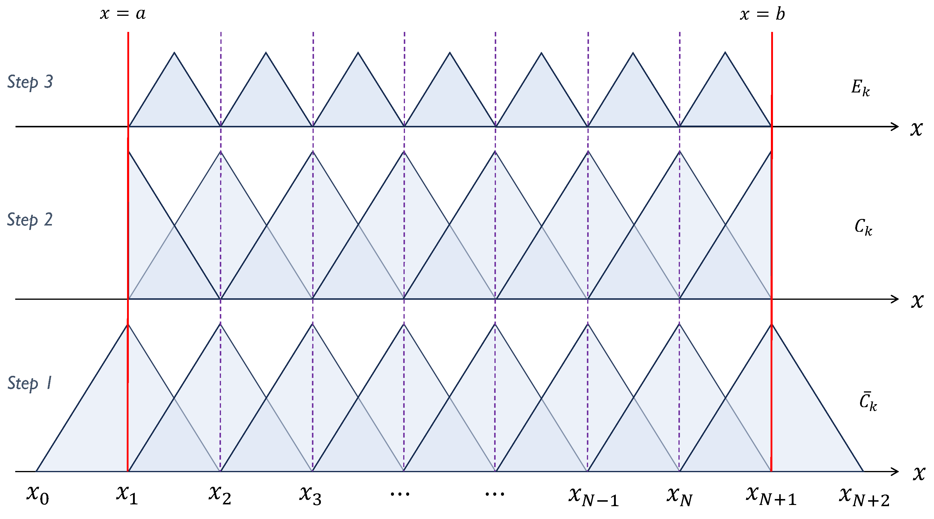 Symmetry 16 01521 g001