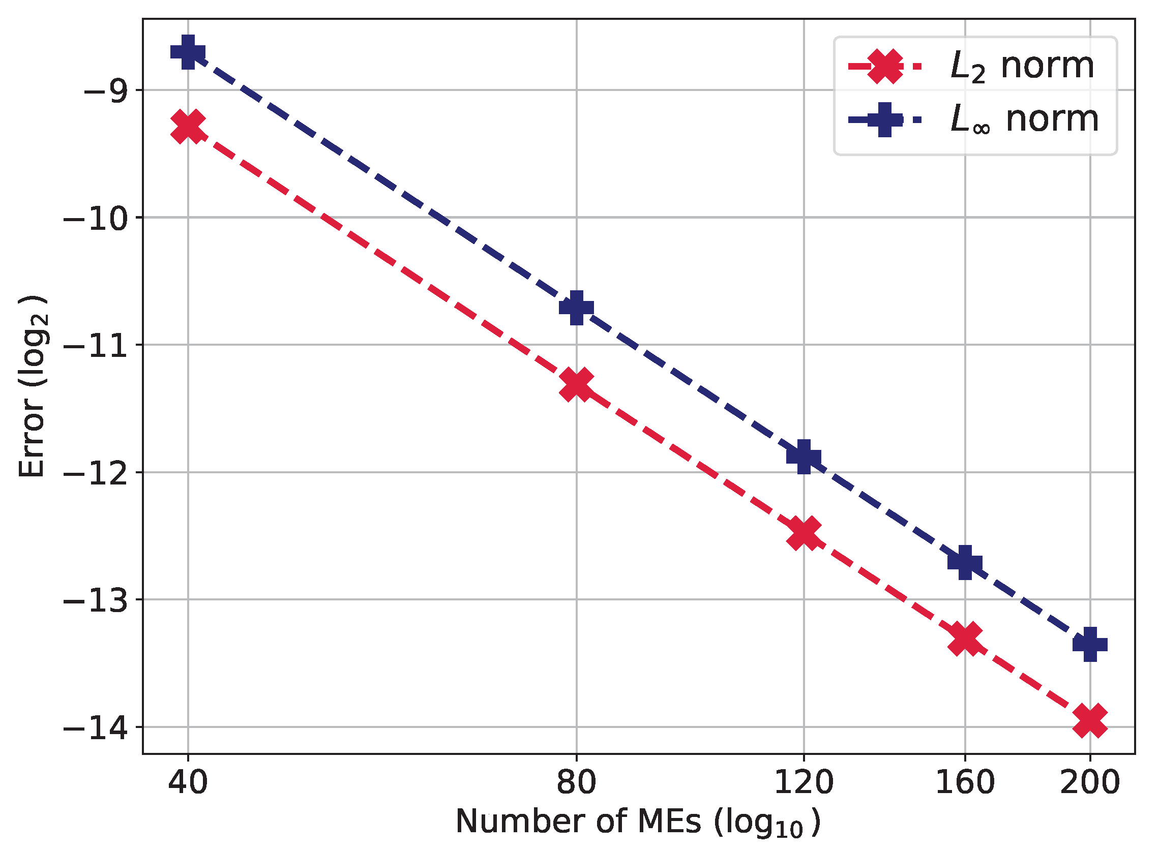 Symmetry 16 01521 g006