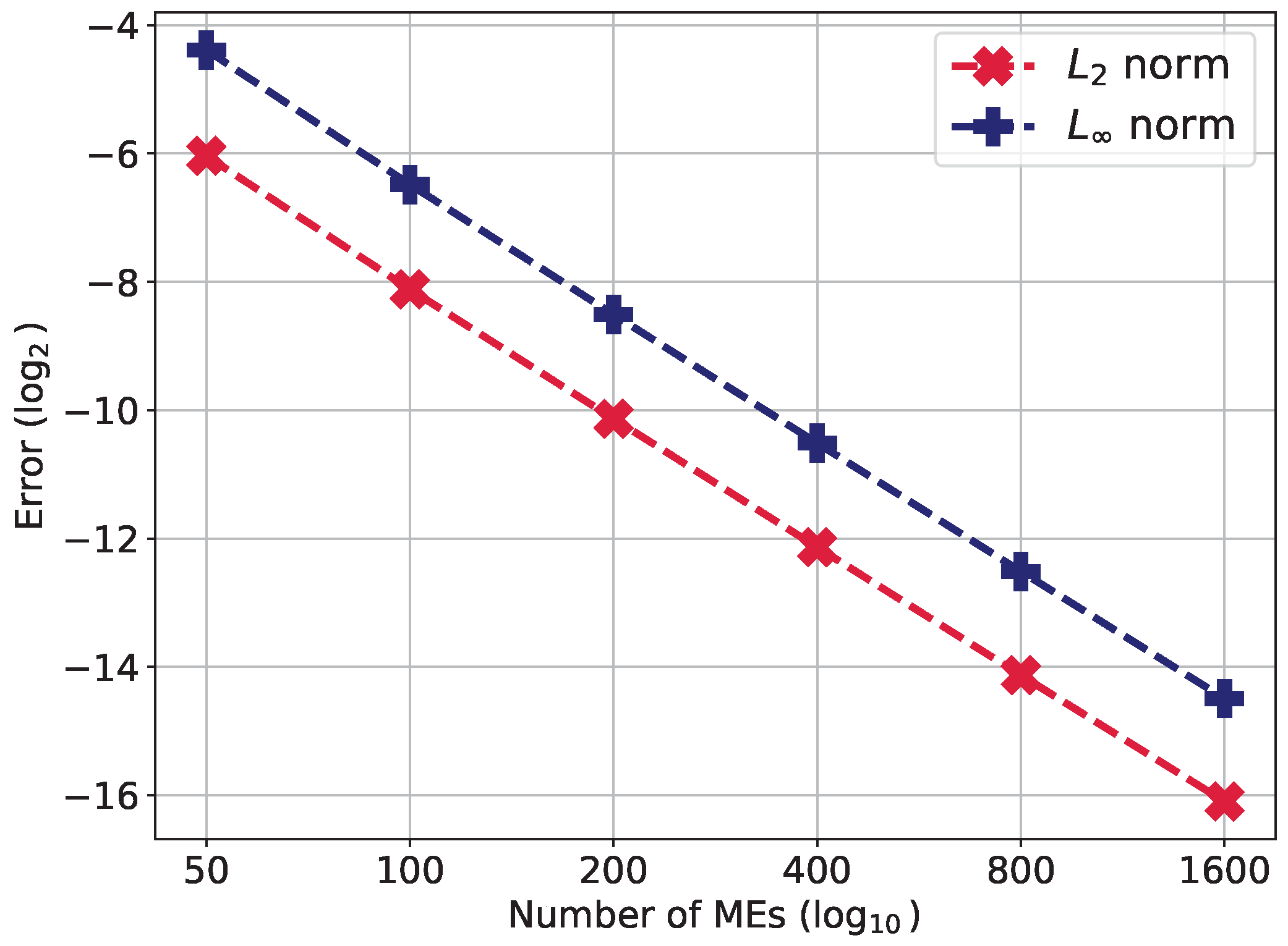 Symmetry 16 01521 g009