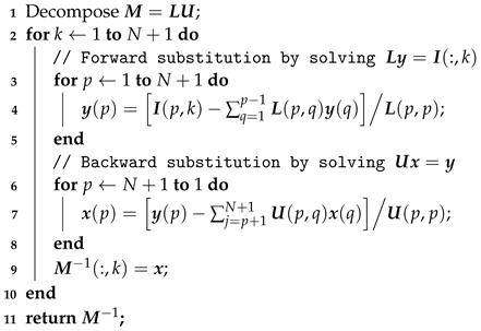 Symmetry 16 01521 i002
