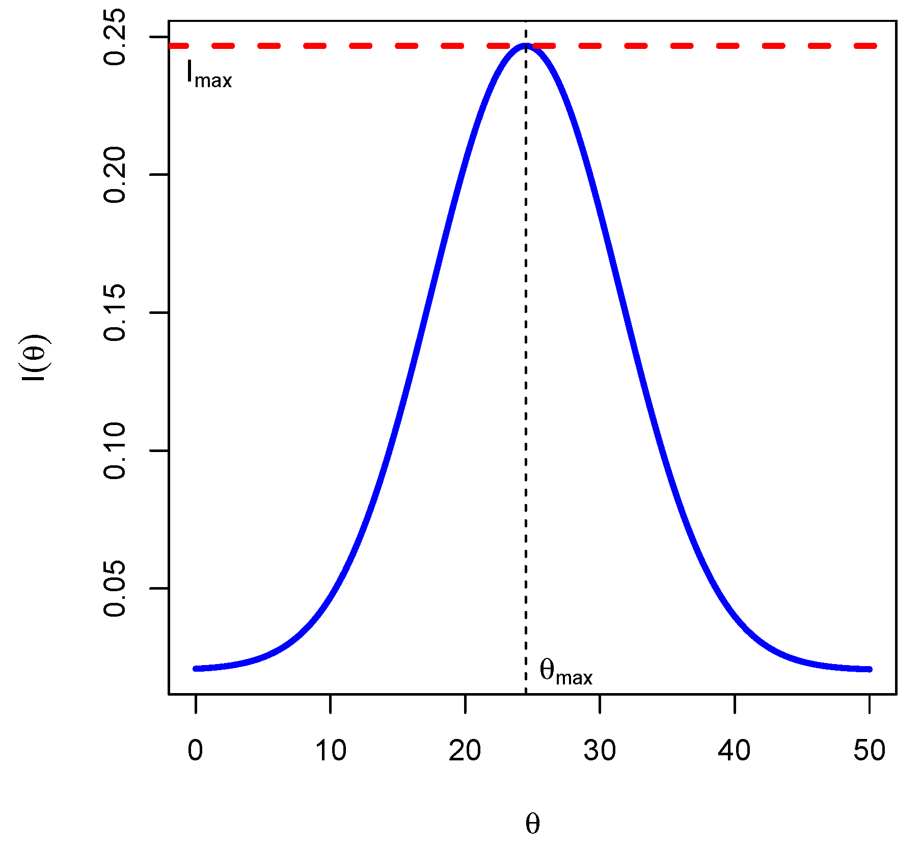 Symmetry 16 01522 g001
