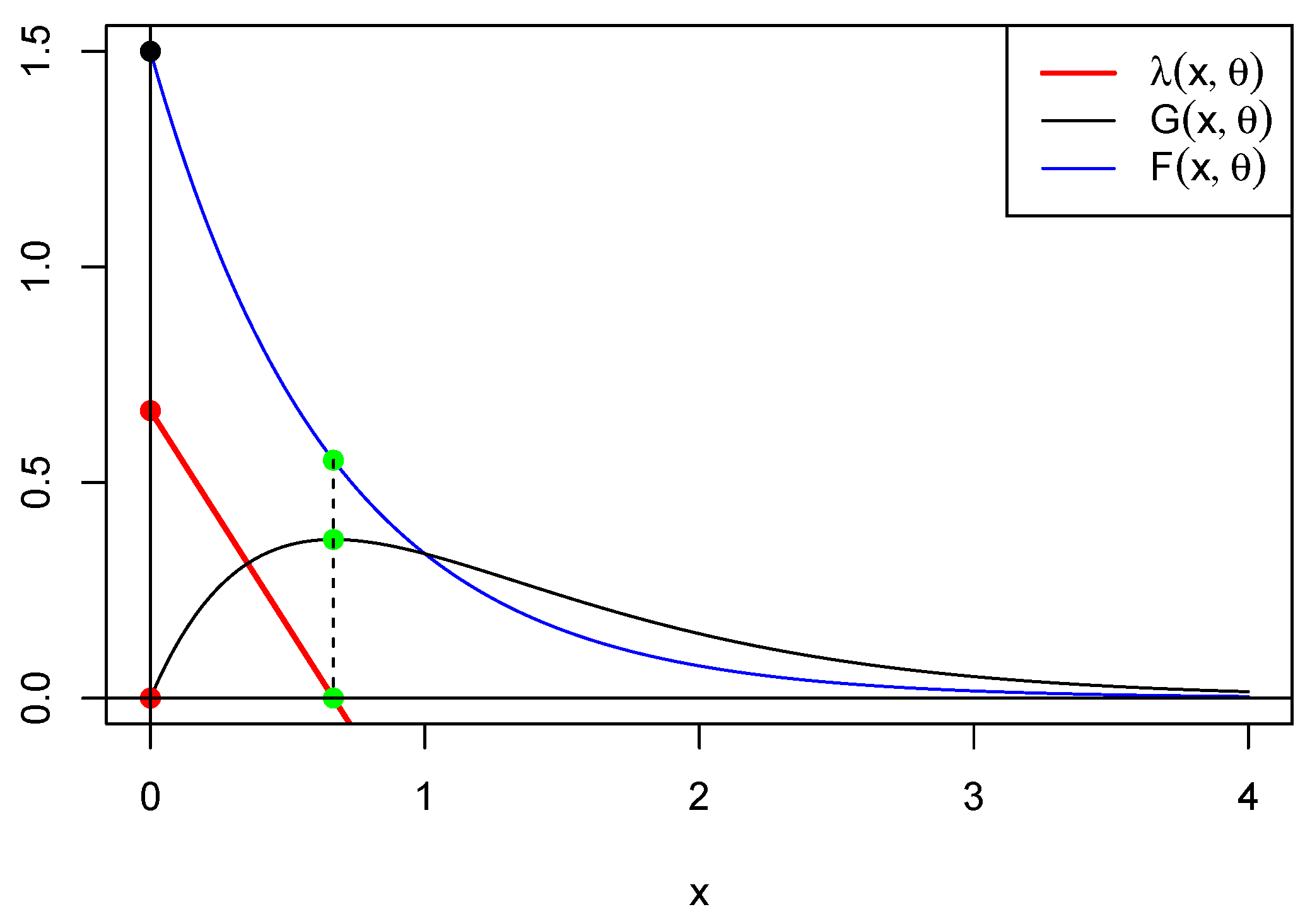 Symmetry 16 01522 g003