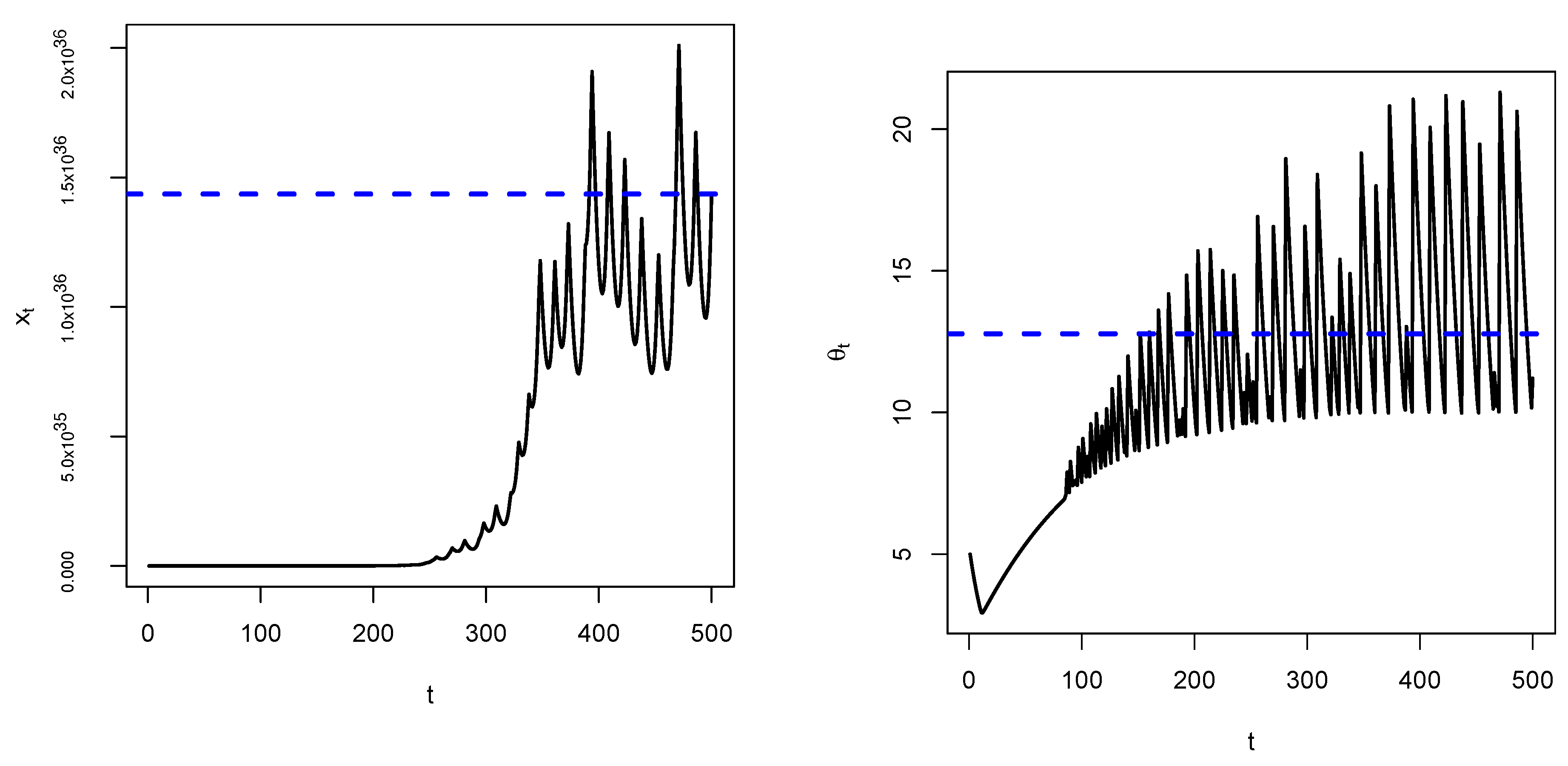 Symmetry 16 01522 g006