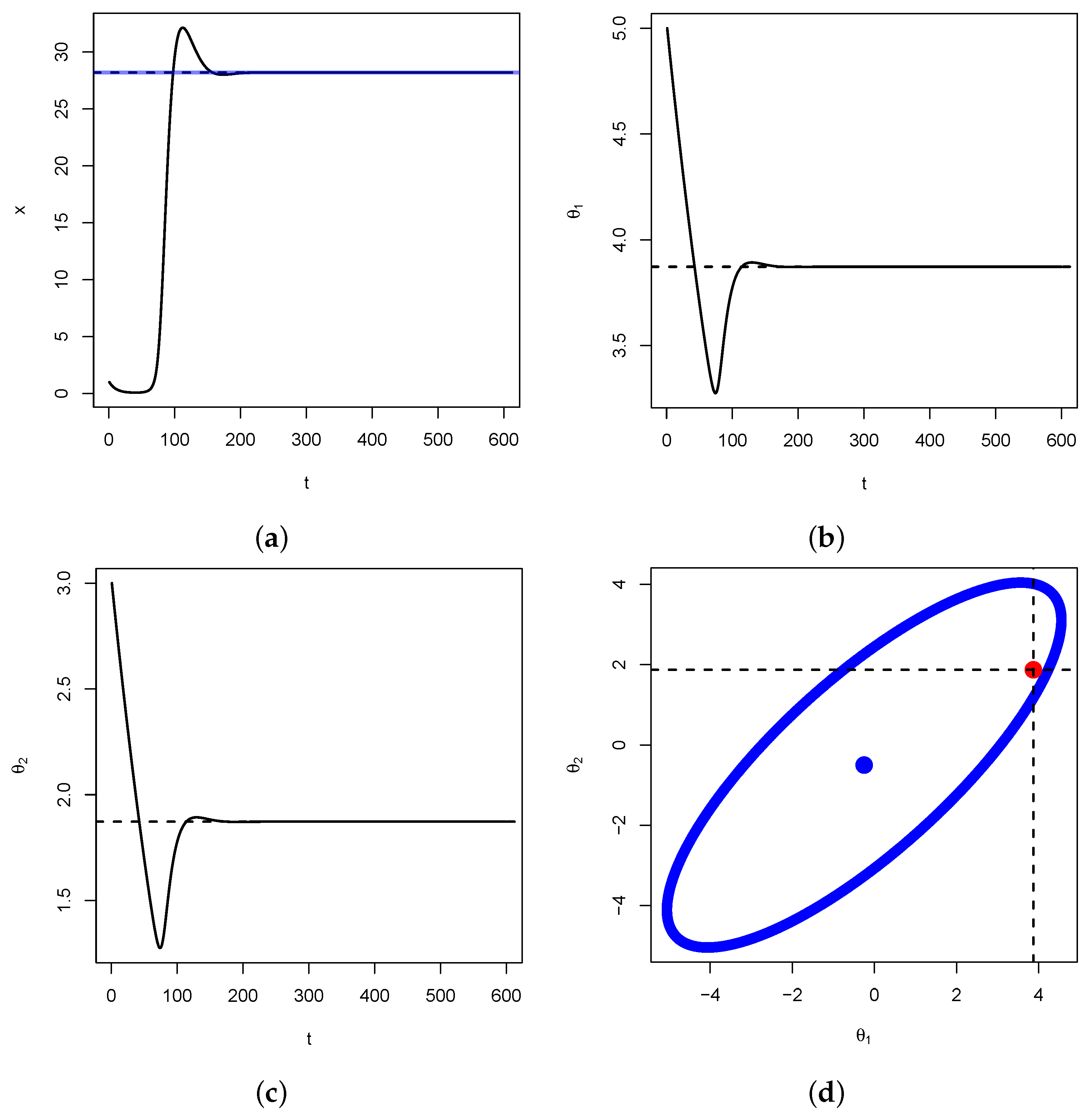 Symmetry 16 01522 g007