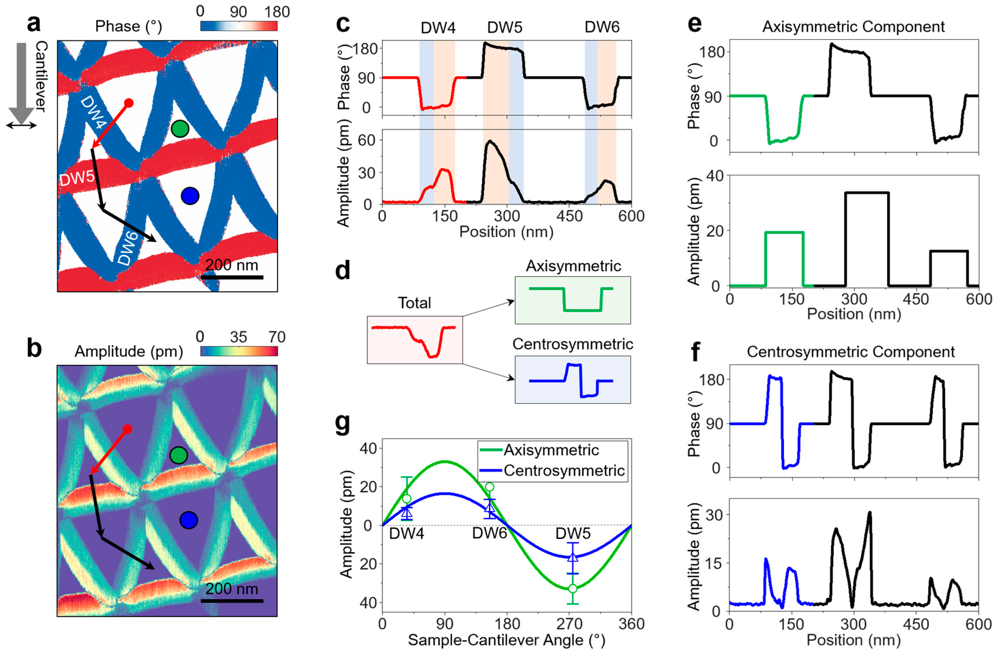 Symmetry 16 01524 g002