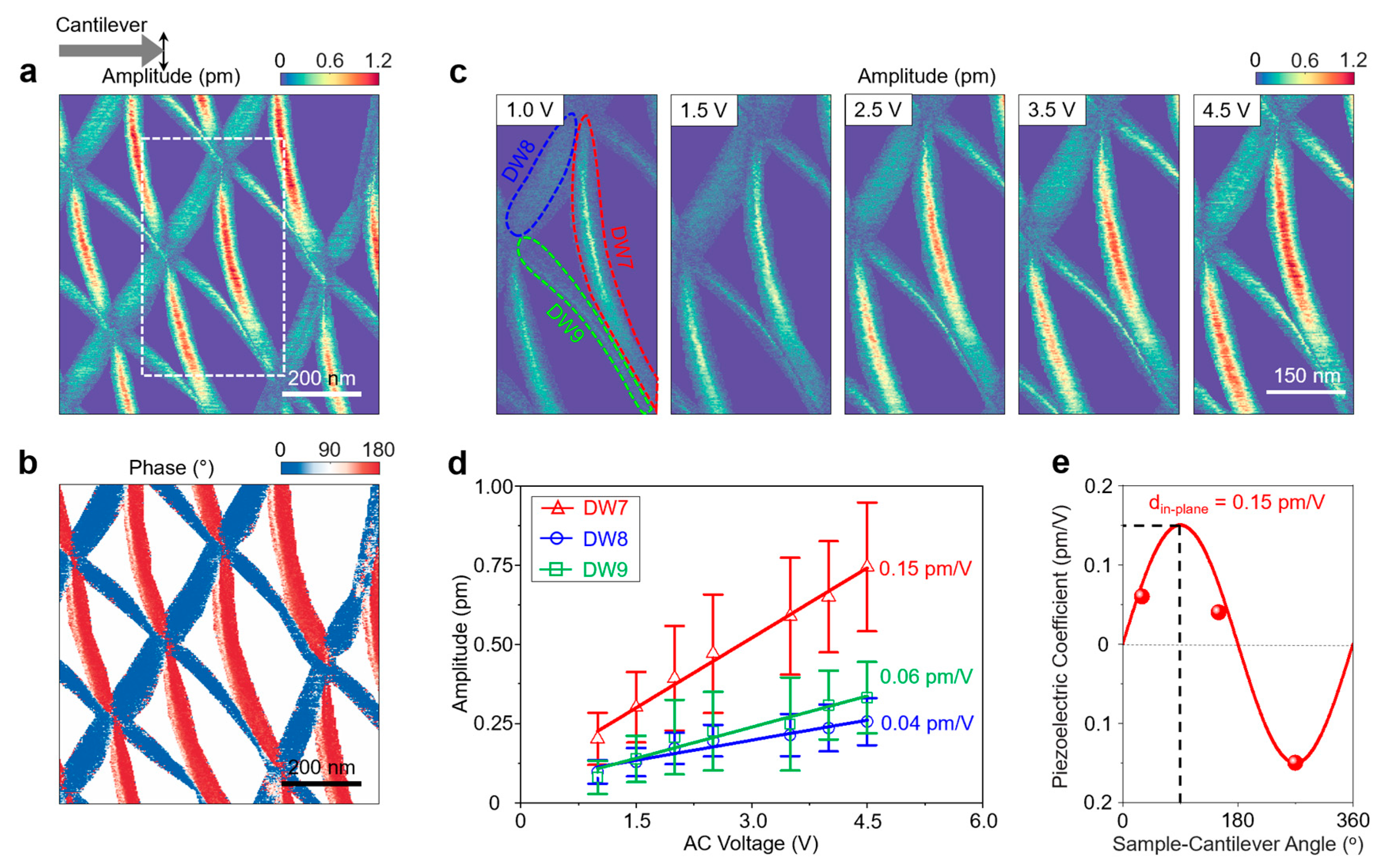 Symmetry 16 01524 g003