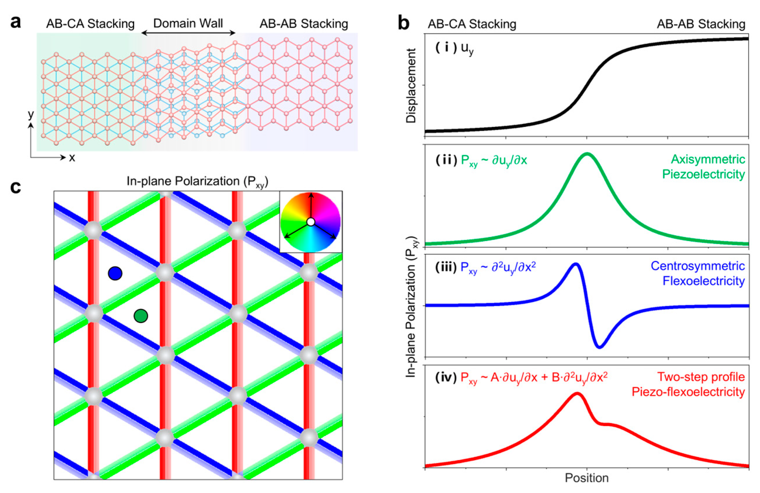 Symmetry 16 01524 g004
