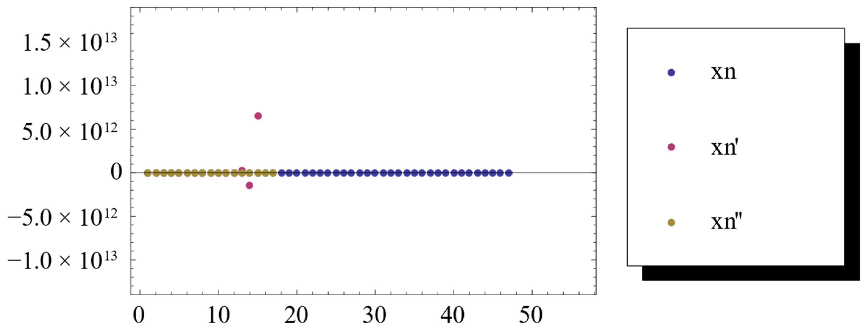 Symmetry 16 01528 g005