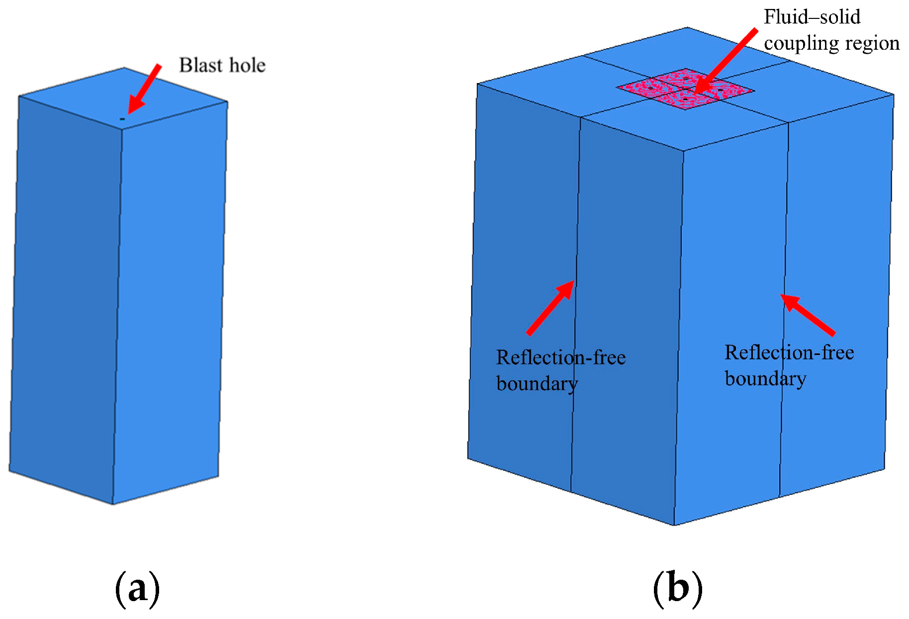 Symmetry 16 01536 g003