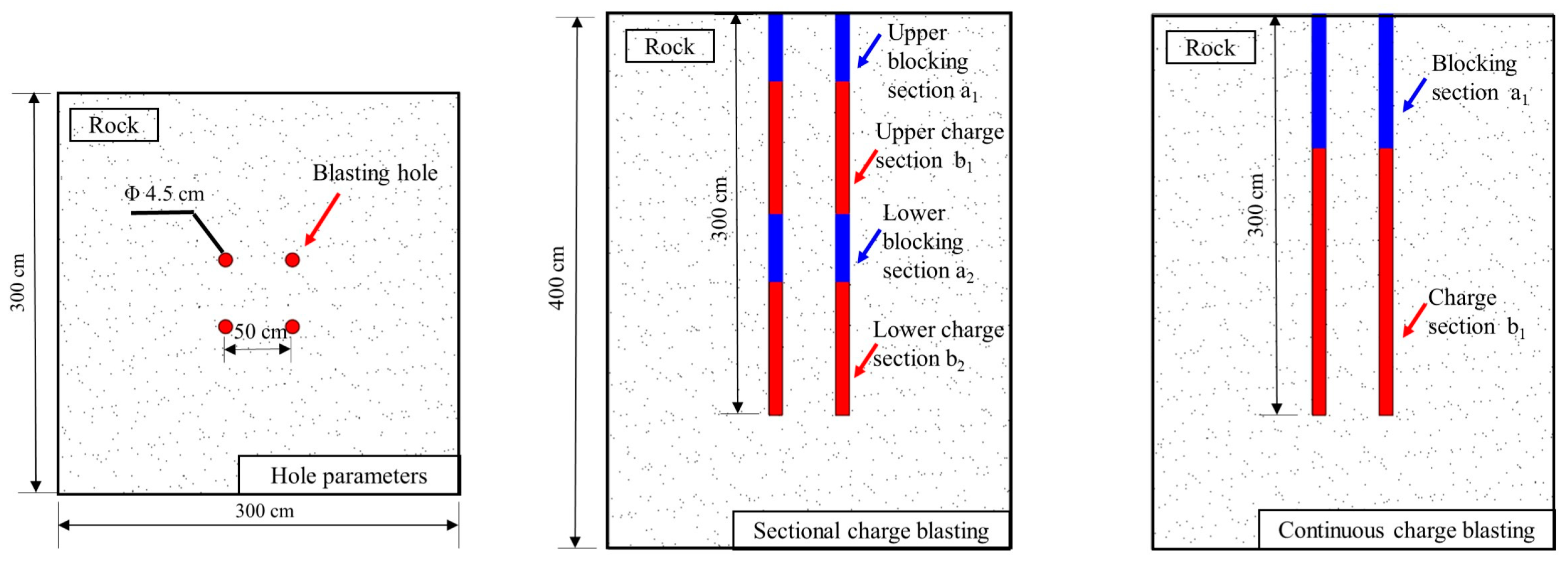 Symmetry 16 01536 g004