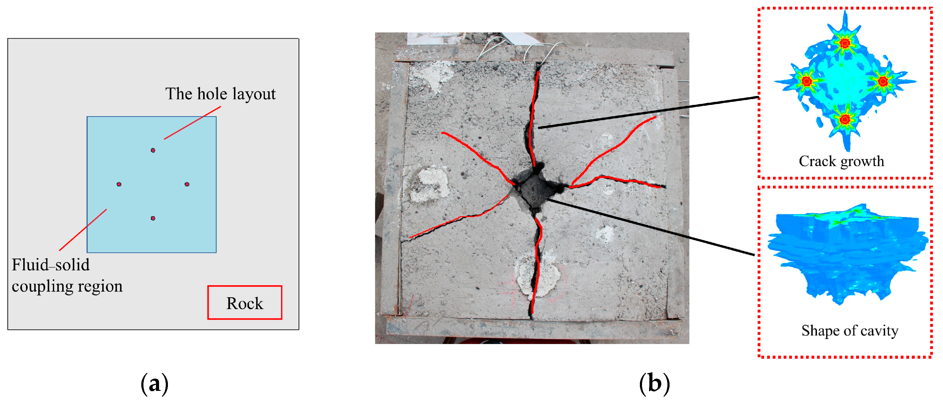 Symmetry 16 01536 g006