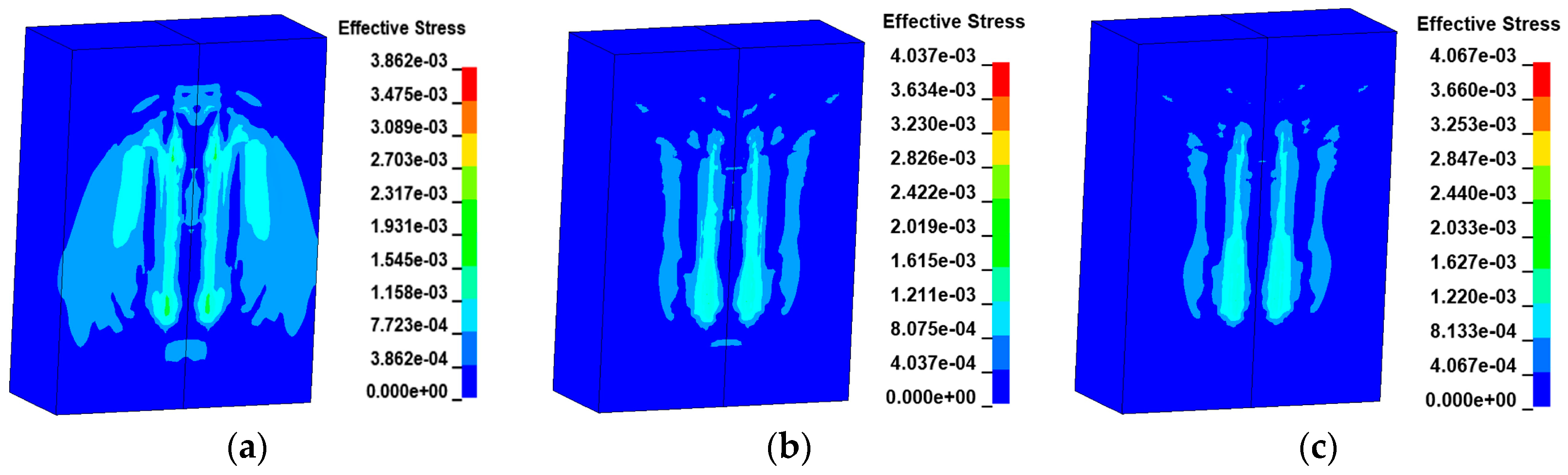 Symmetry 16 01536 g007