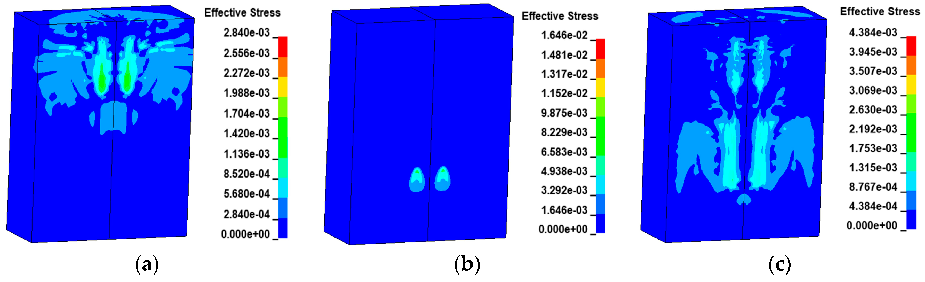 Symmetry 16 01536 g008