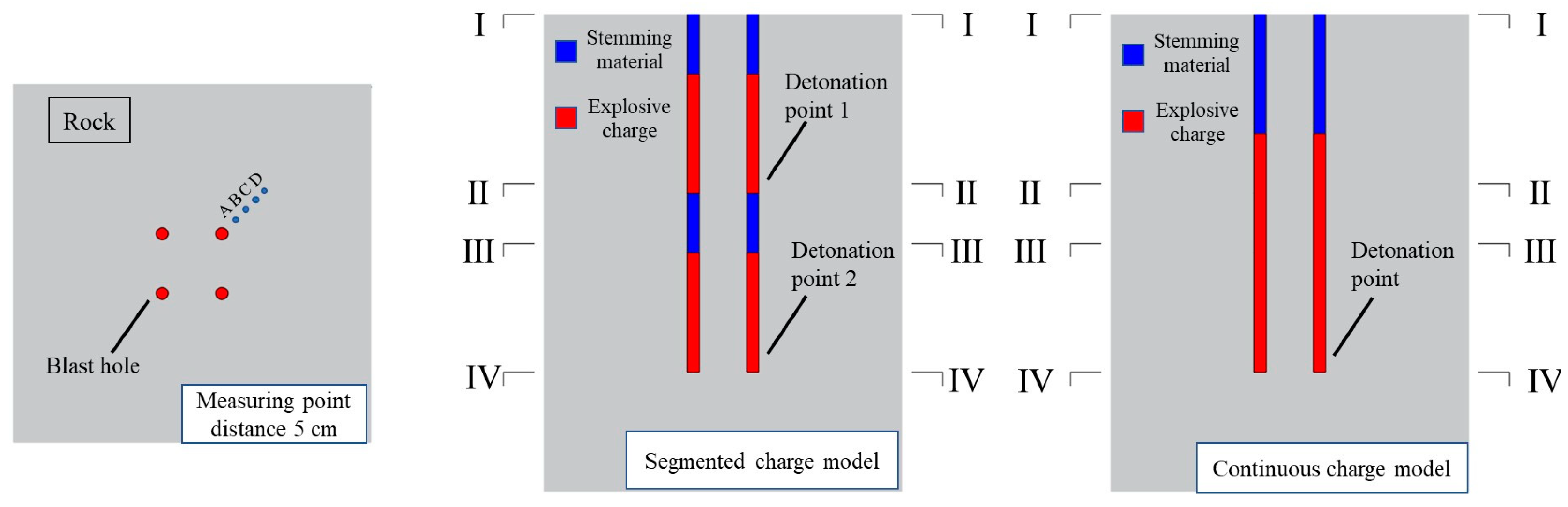 Symmetry 16 01536 g009