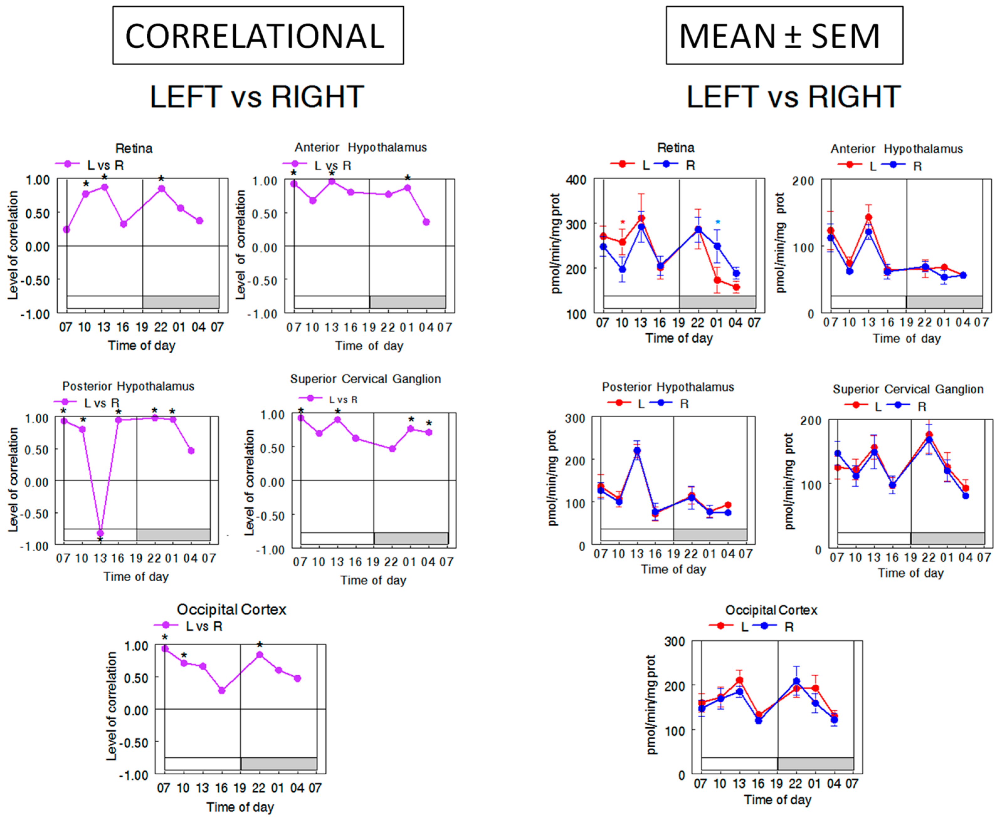 Symmetry 16 01539 g009