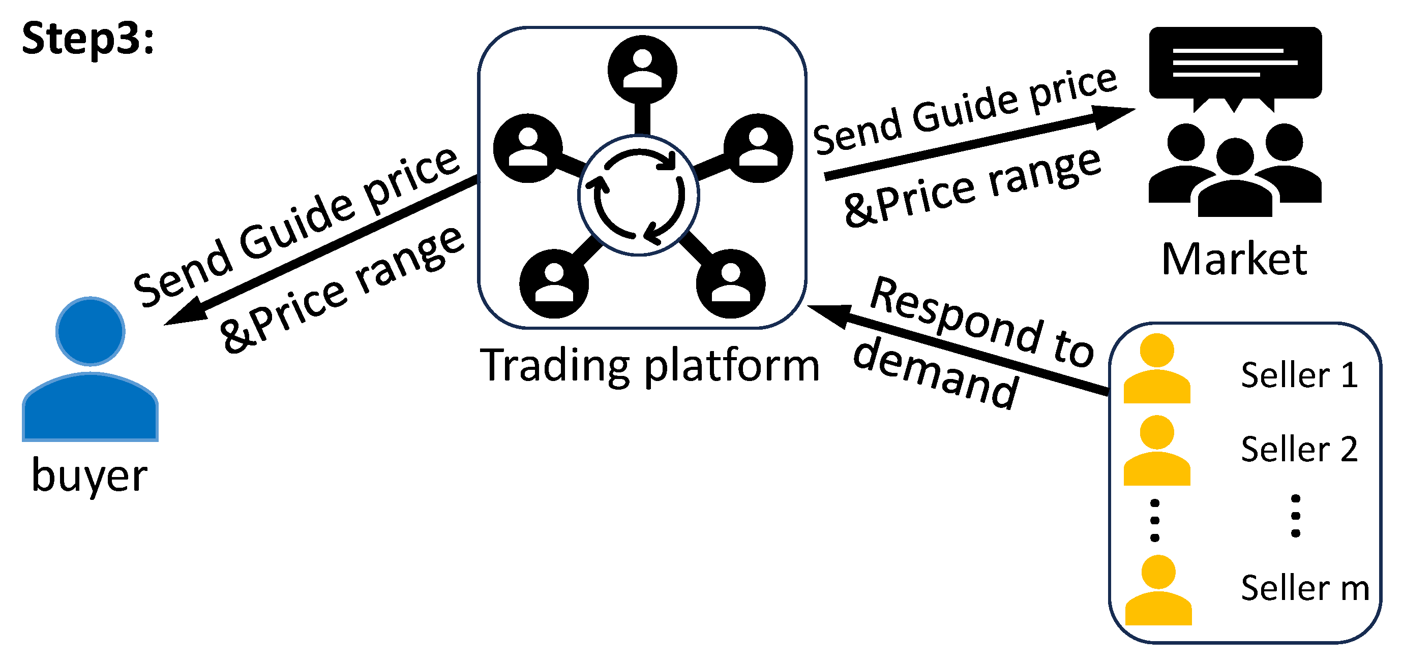 Symmetry 16 01540 g003