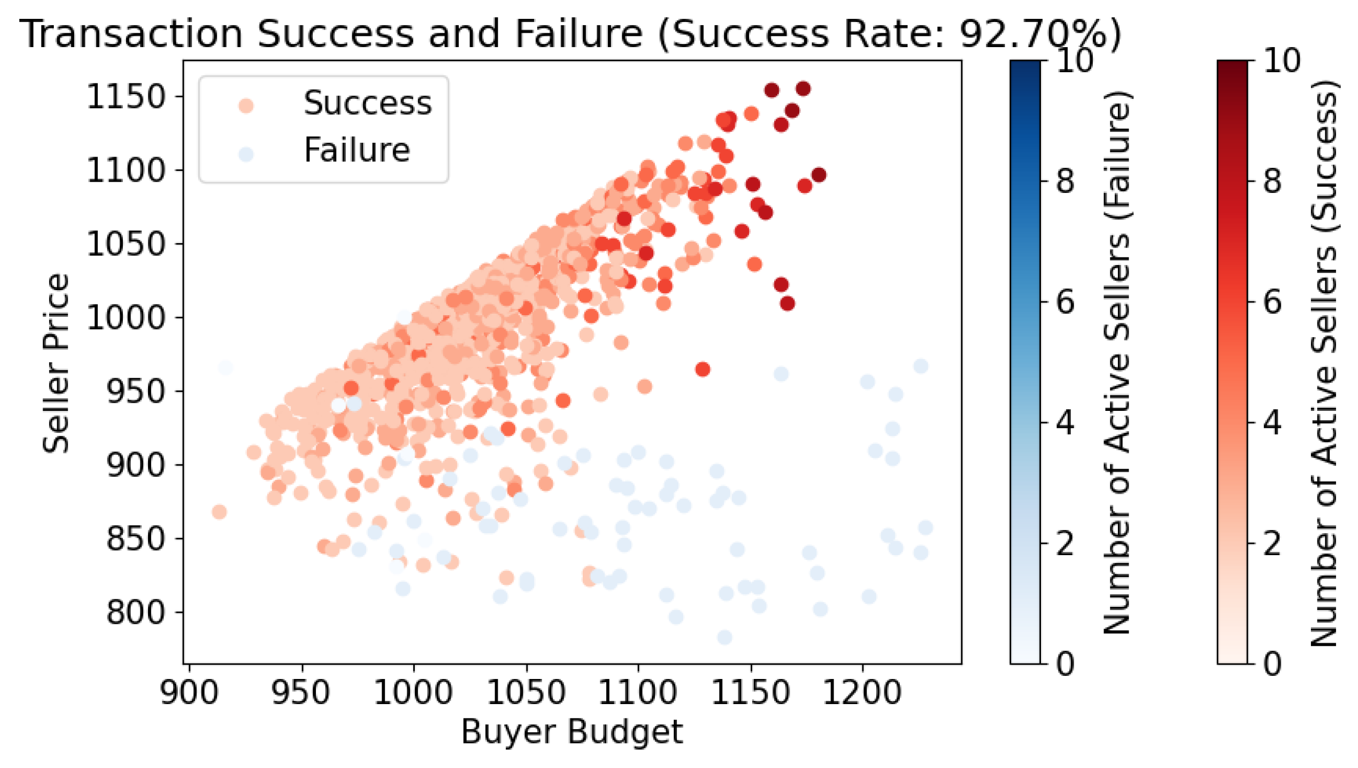 Symmetry 16 01540 g008